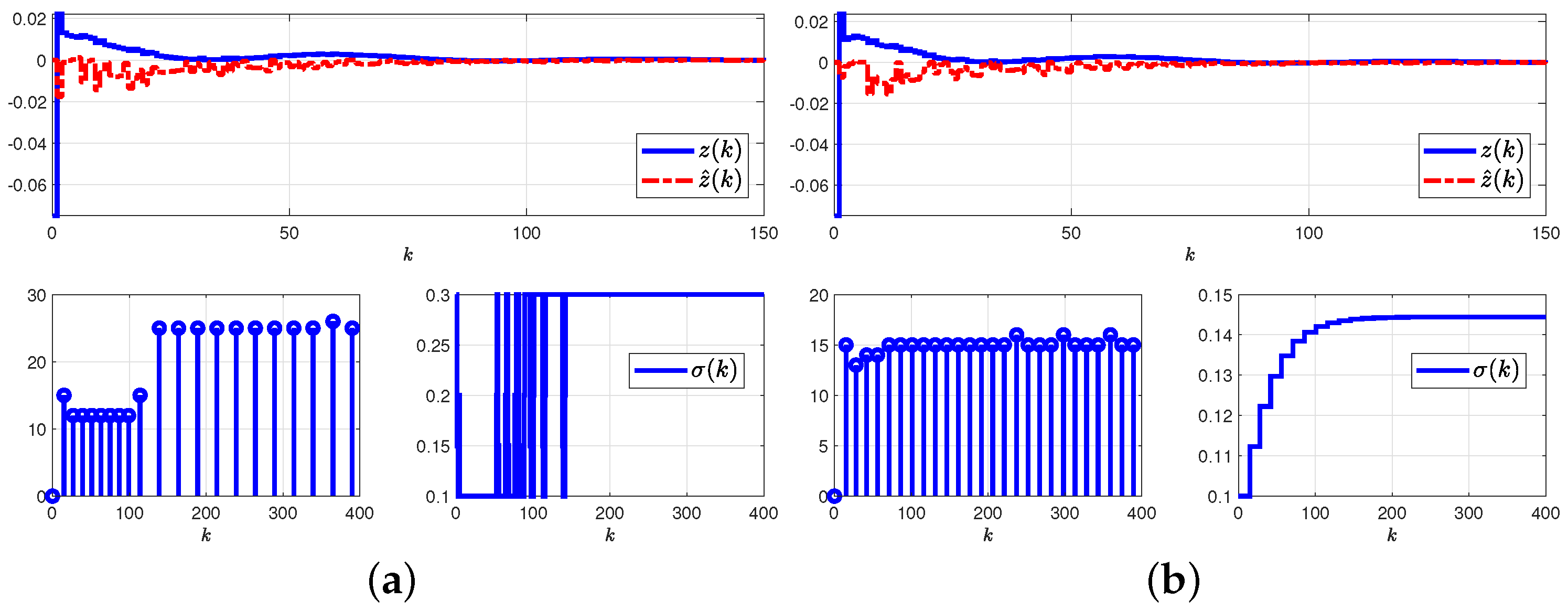 Mathematics 11 02064 g010 Mathematics 11 02064 g010