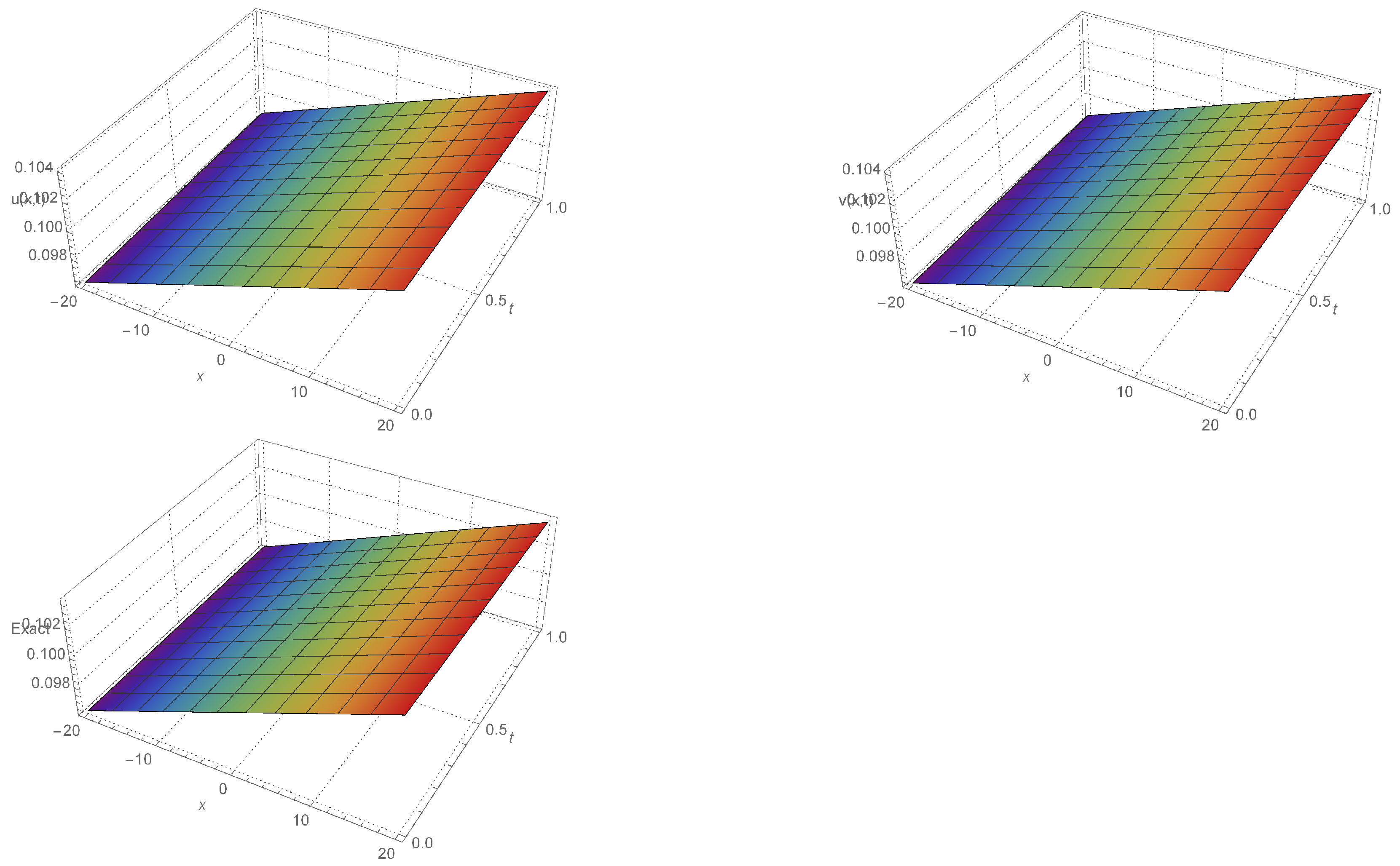 Mathematics 11 02071 g003