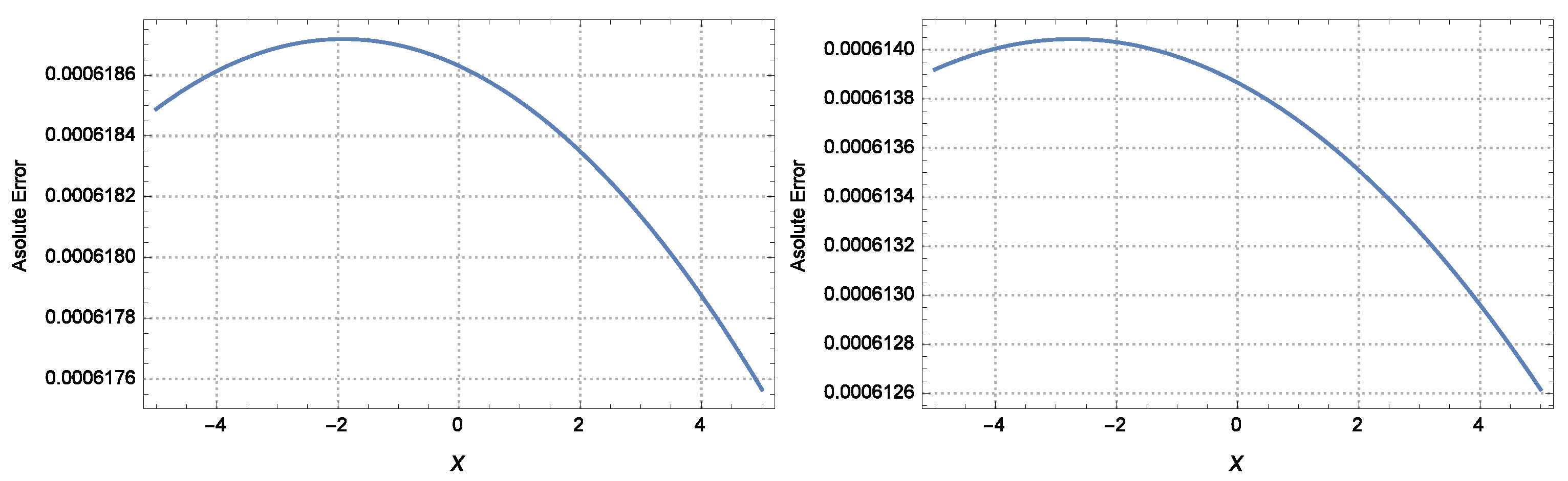 Mathematics 11 02071 g005