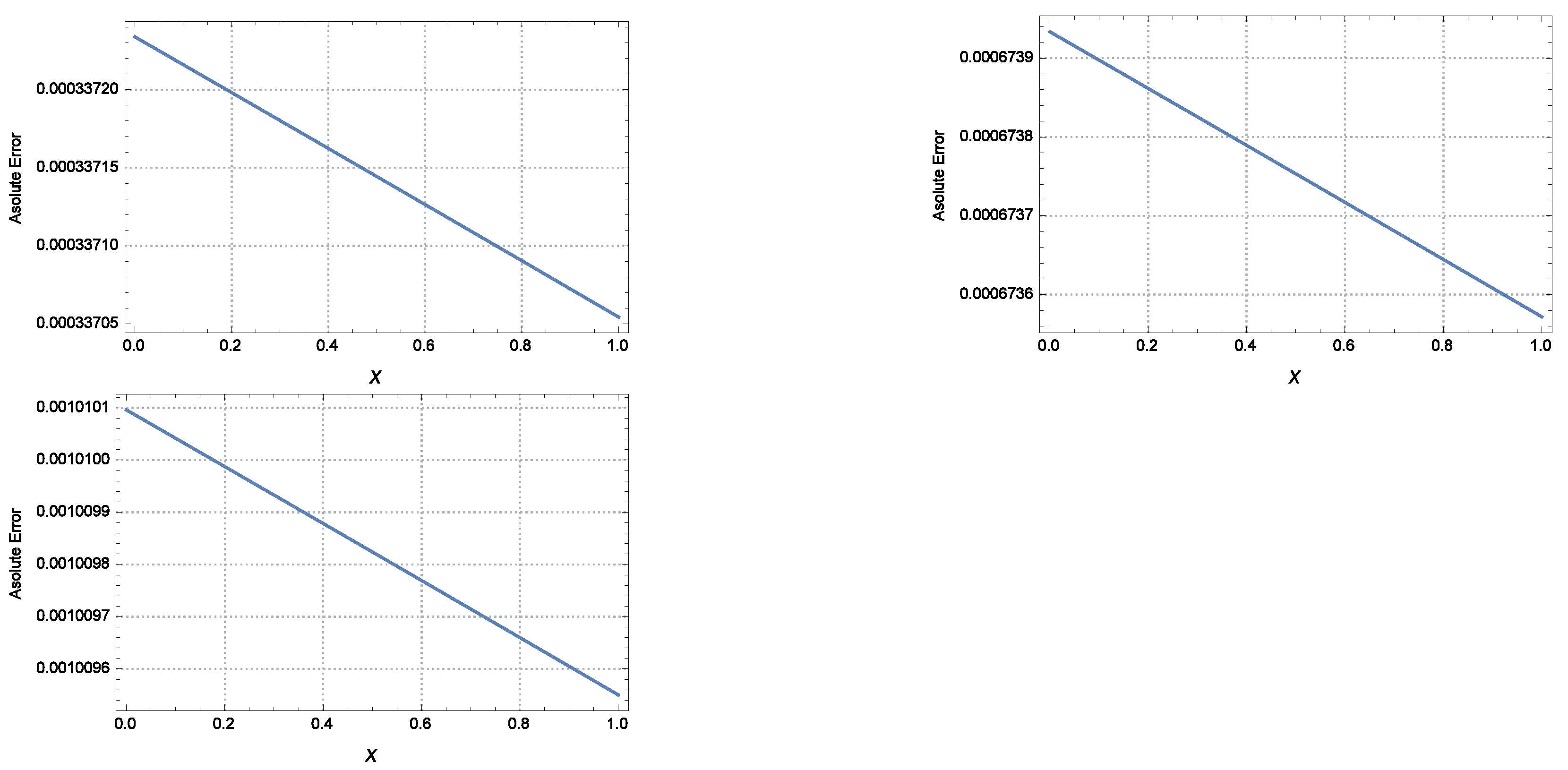 Mathematics 11 02071 g006