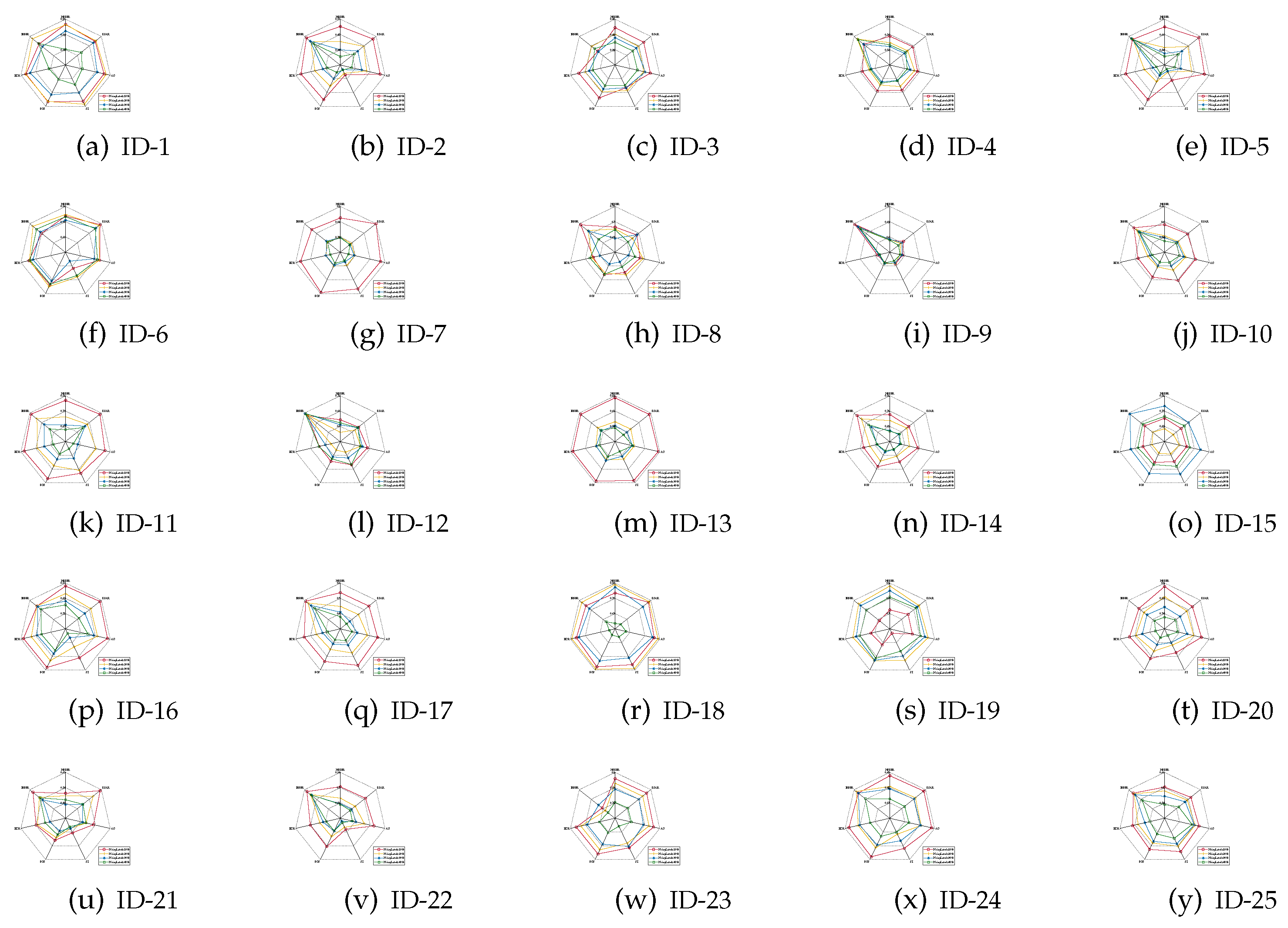 Mathematics 11 02084 g001 Mathematics 11 02084 g001