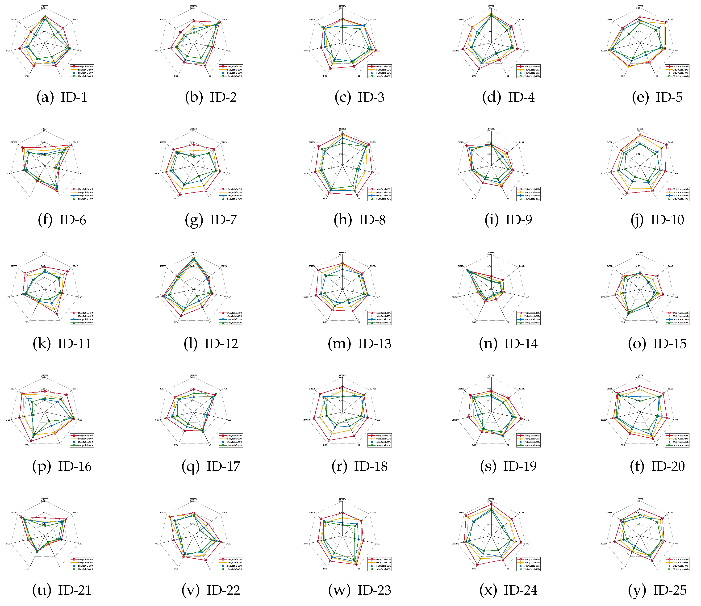 Mathematics 11 02084 g003 Mathematics 11 02084 g003