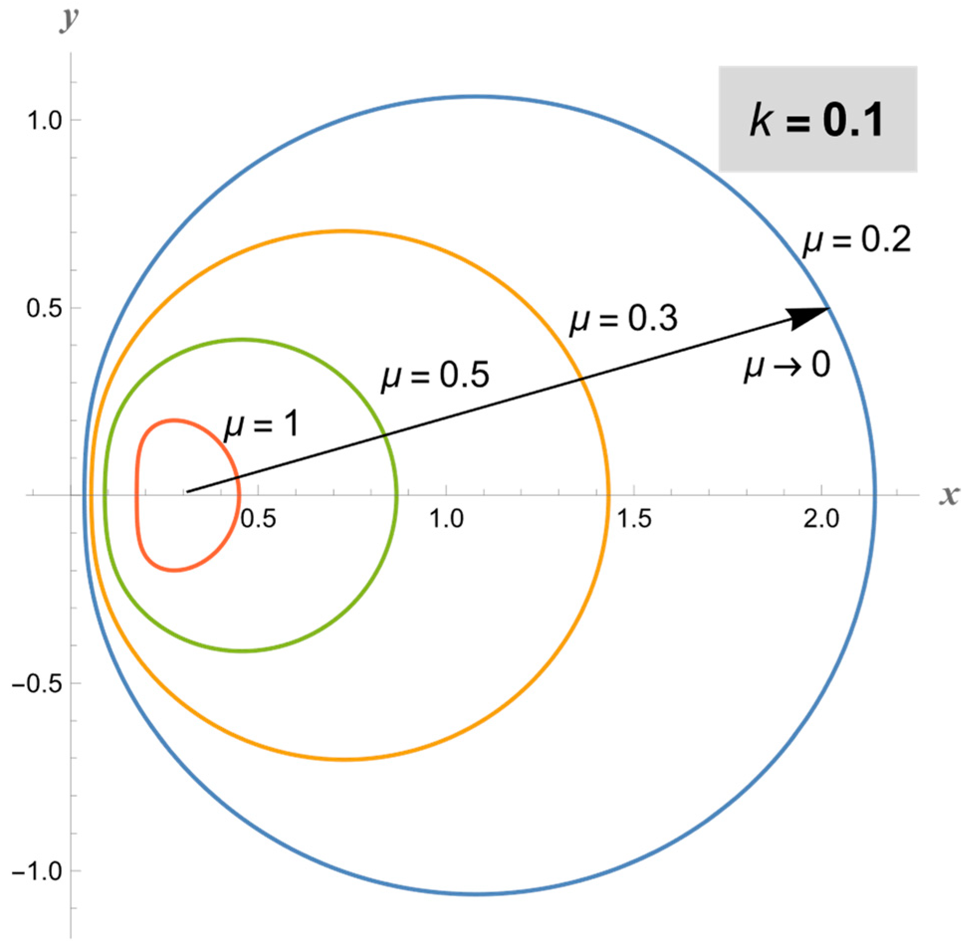 Mathematics 11 02087 g001