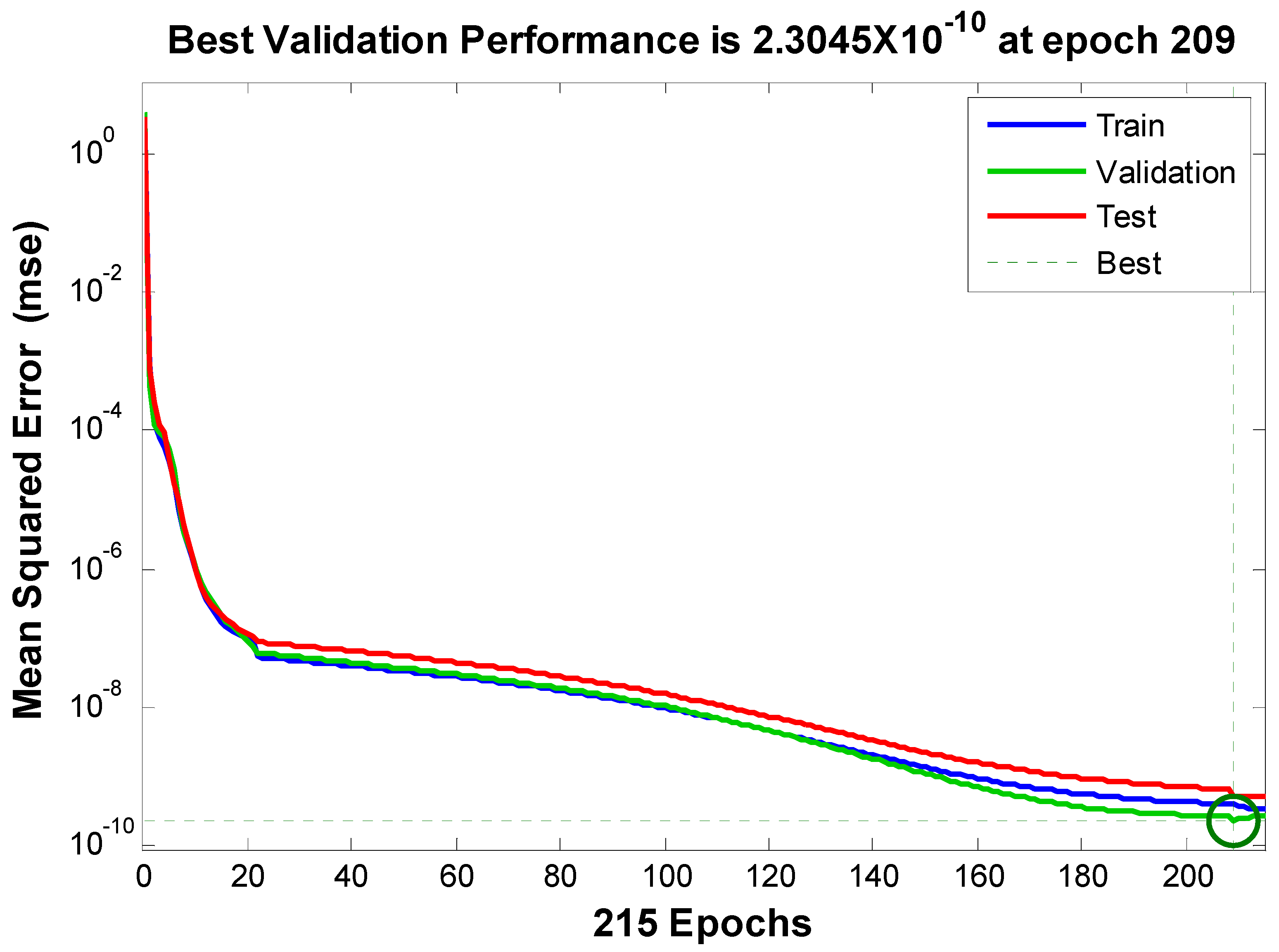 Mathematics 11 02089 g008 Mathematics 11 02089 g008