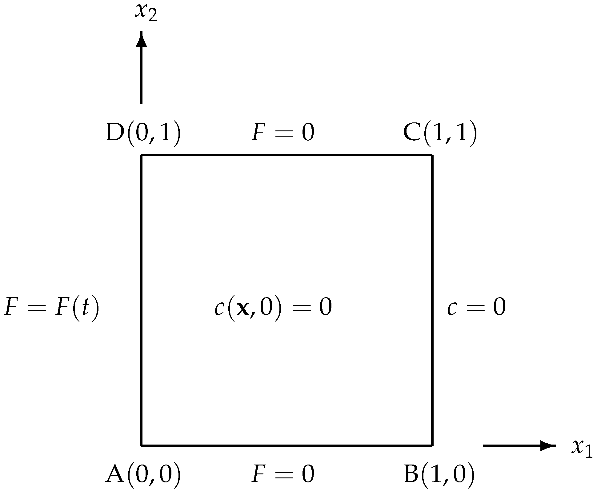 Mathematics 11 02091 g002 Mathematics 11 02091 g002