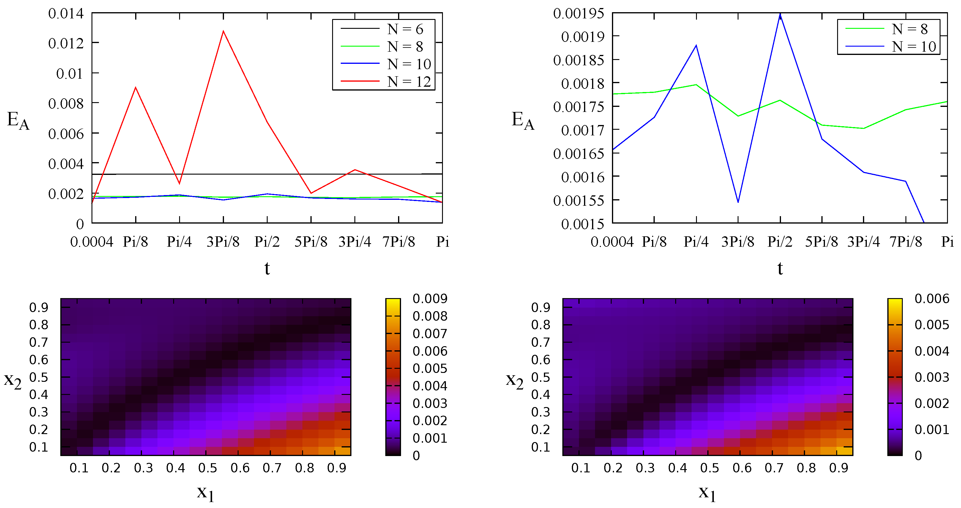 Mathematics 11 02091 g003 Mathematics 11 02091 g003