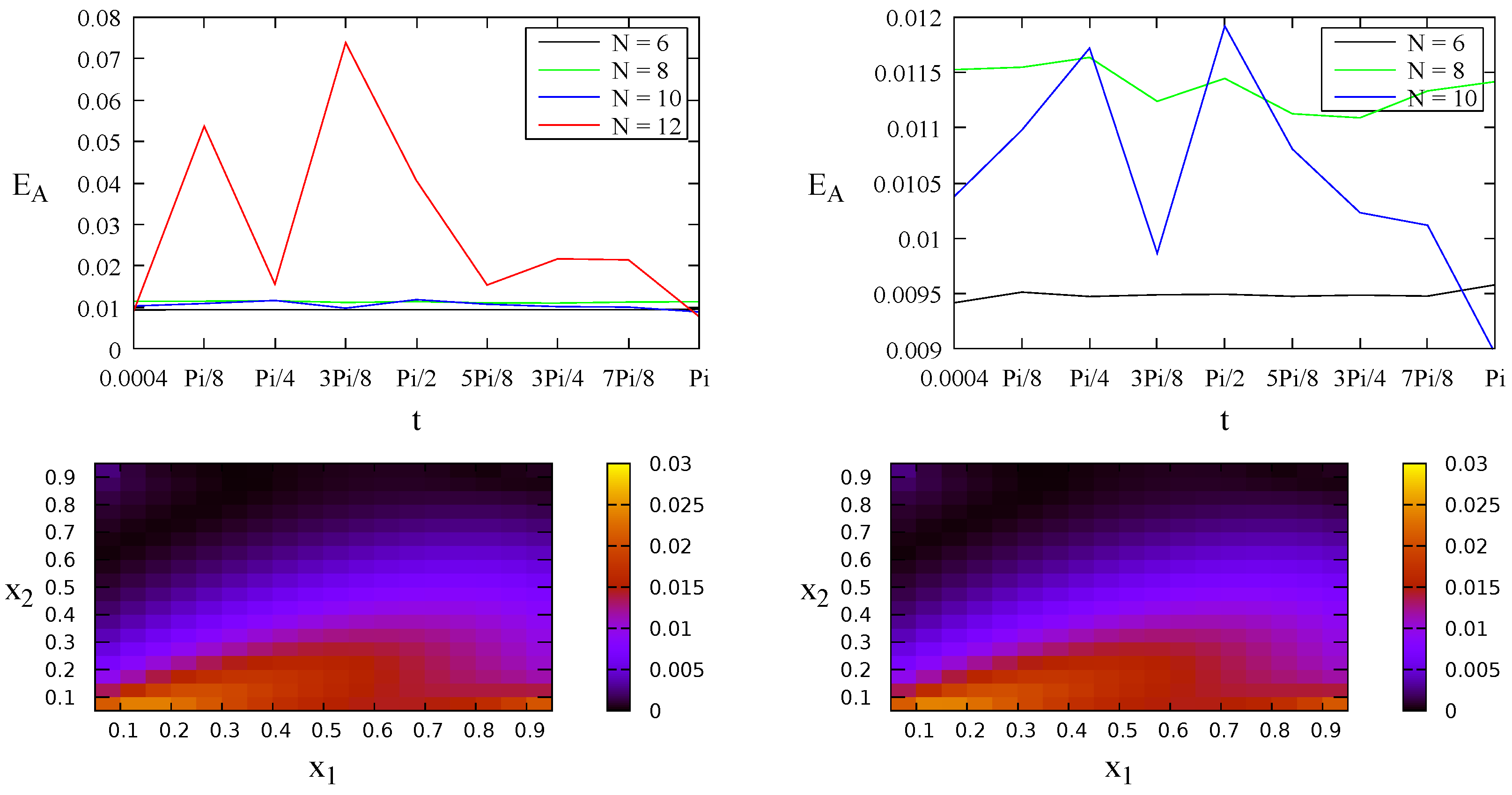 Mathematics 11 02091 g004 Mathematics 11 02091 g004