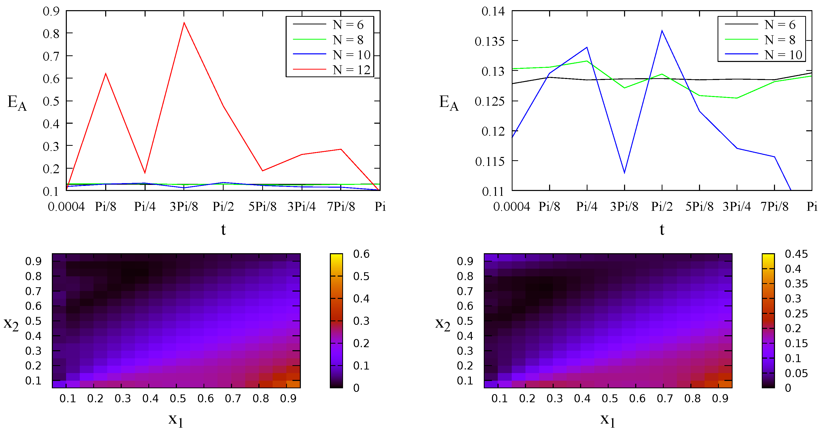 Mathematics 11 02091 g005 Mathematics 11 02091 g005