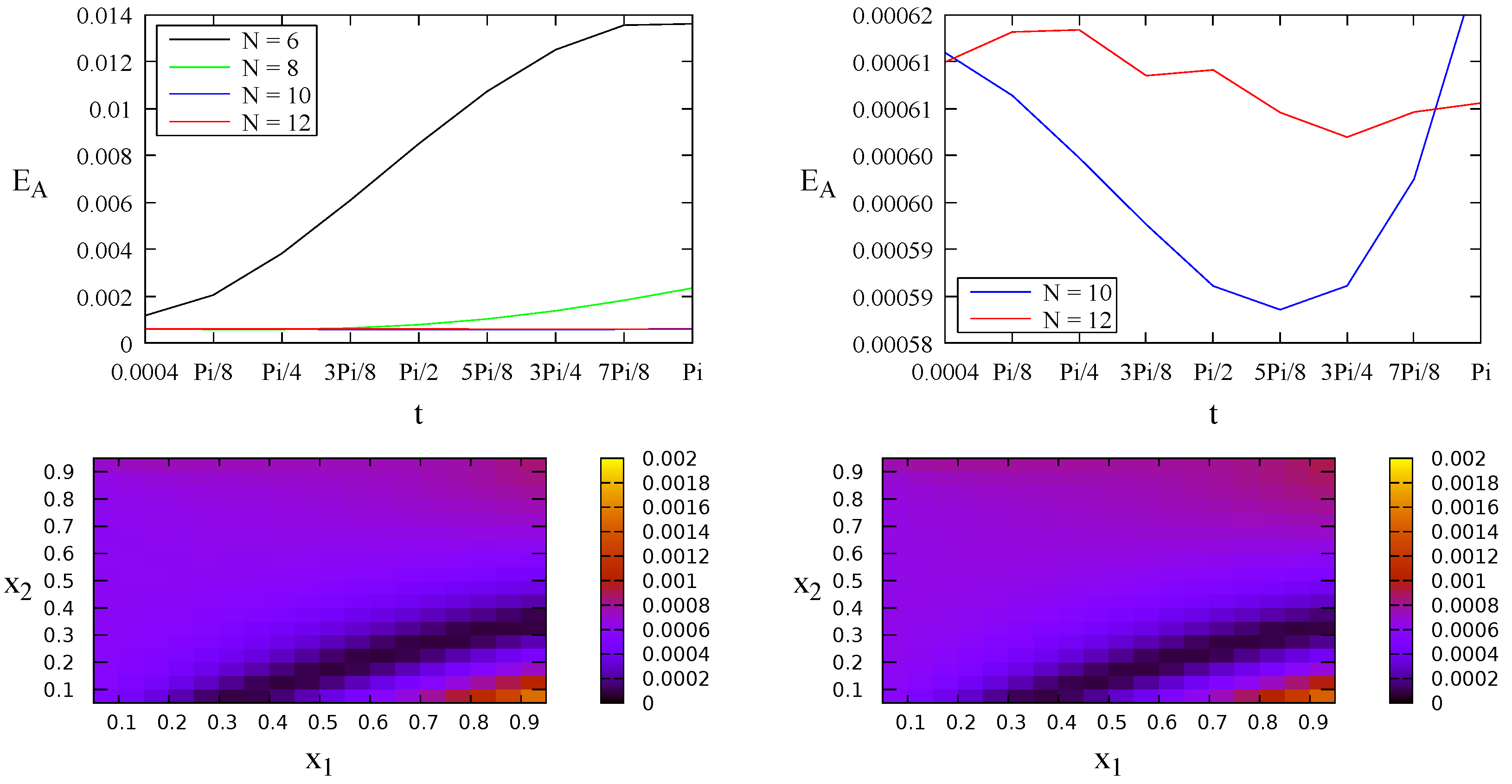 Mathematics 11 02091 g006 Mathematics 11 02091 g006