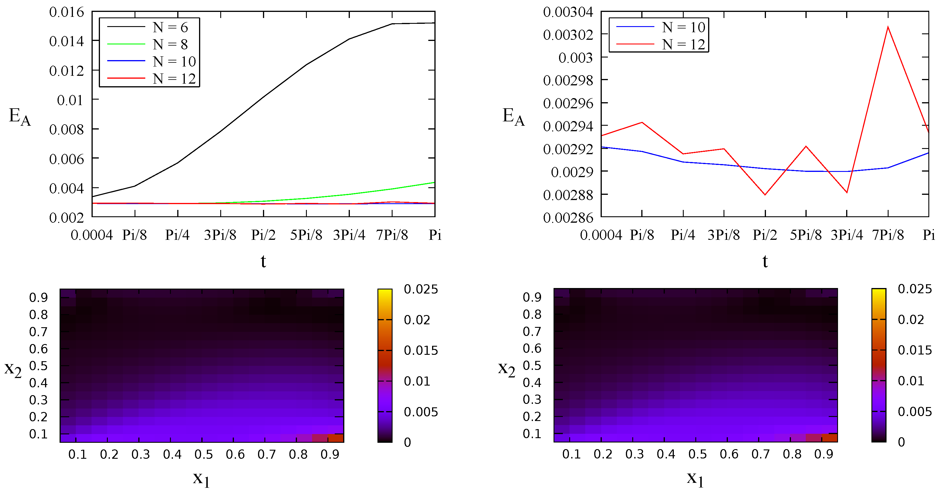 Mathematics 11 02091 g007 Mathematics 11 02091 g007