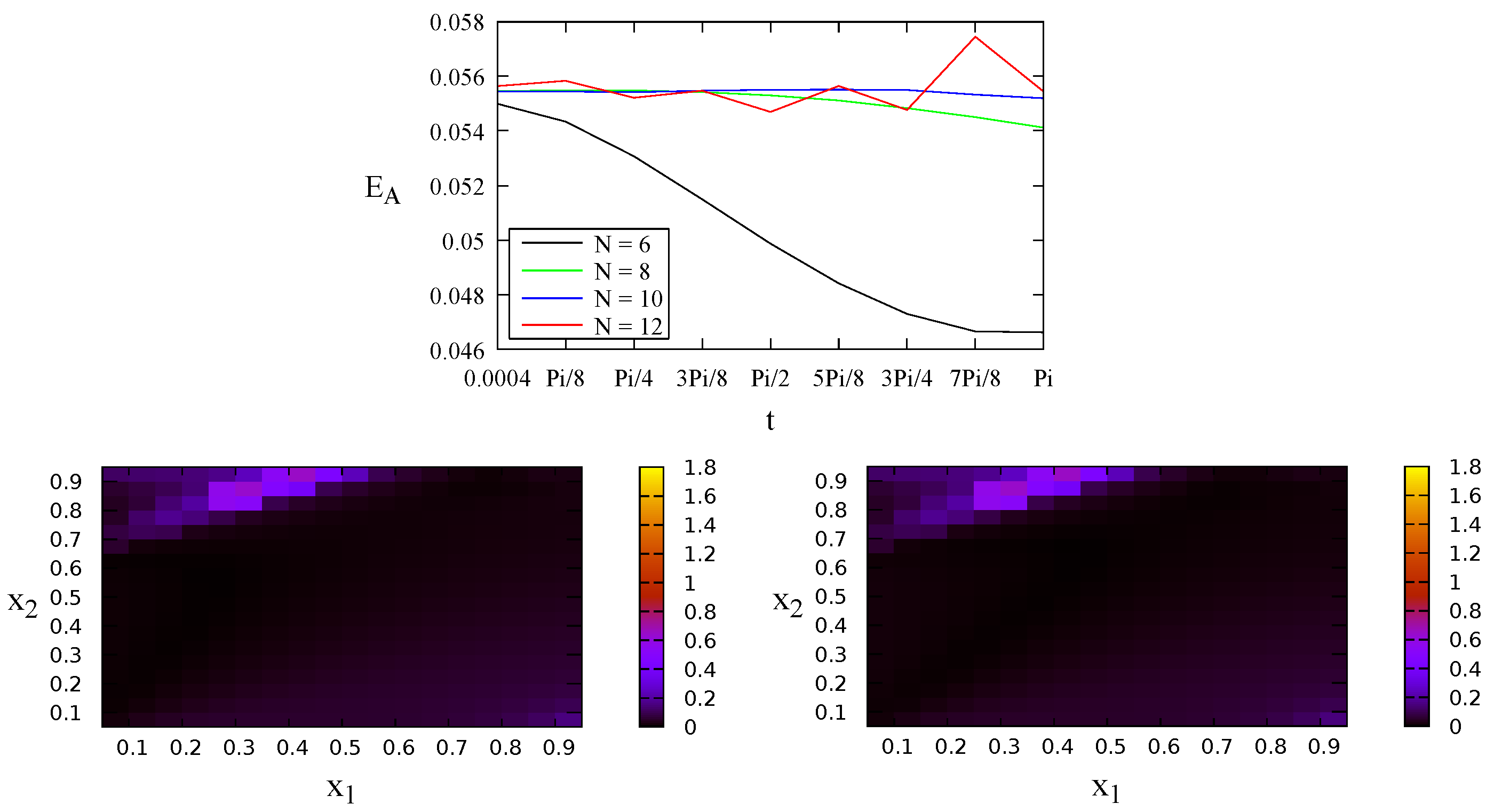 Mathematics 11 02091 g008 Mathematics 11 02091 g008