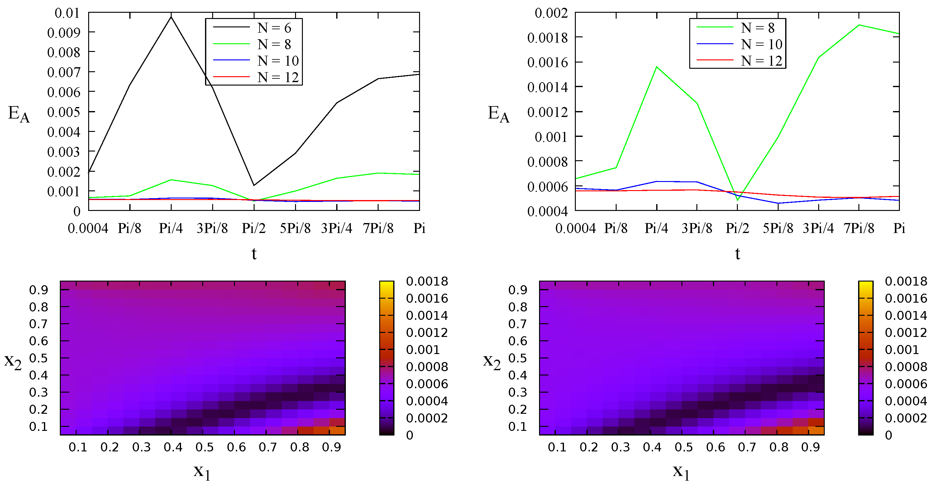 Mathematics 11 02091 g009 Mathematics 11 02091 g009