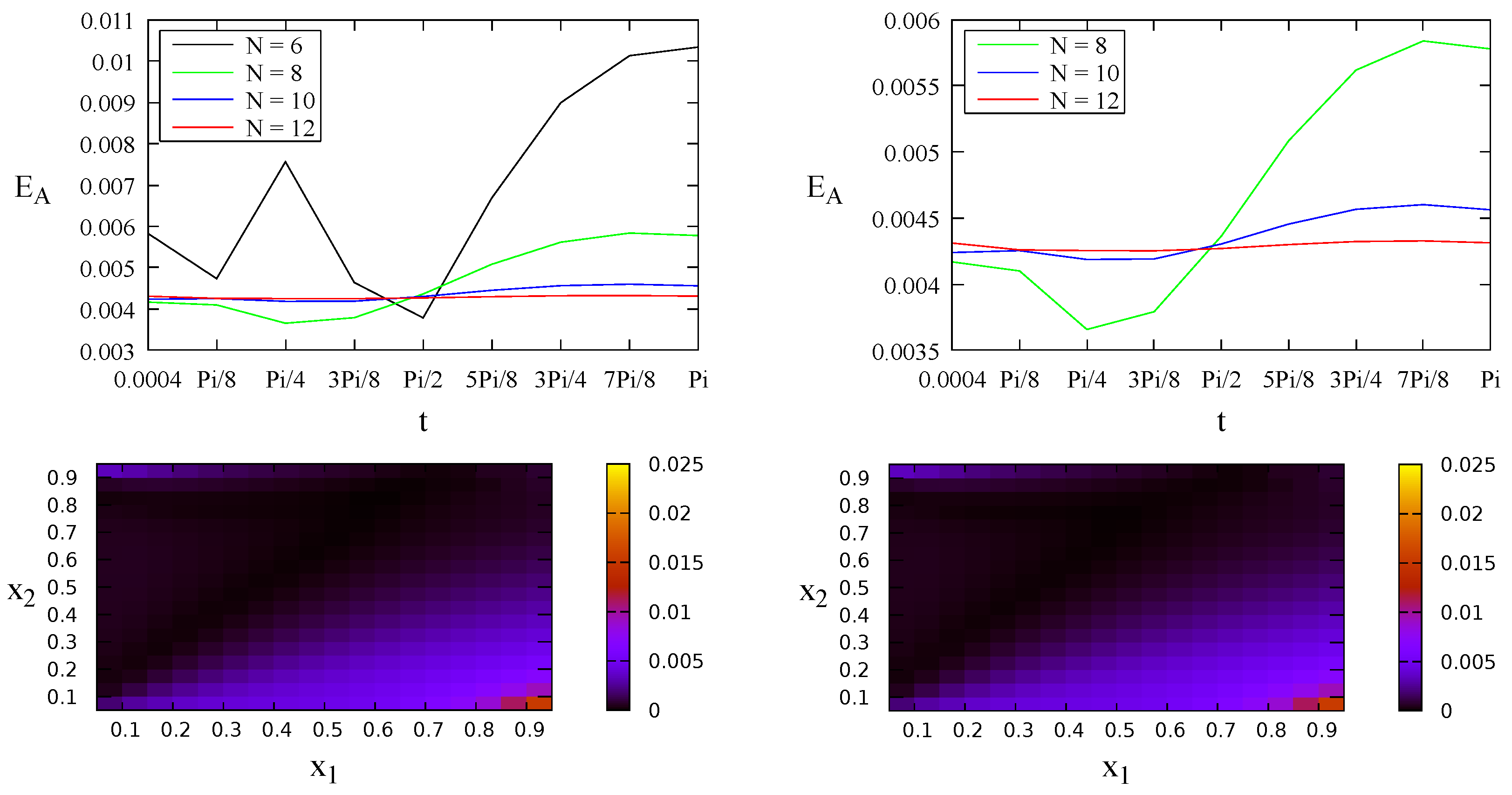 Mathematics 11 02091 g011 Mathematics 11 02091 g011