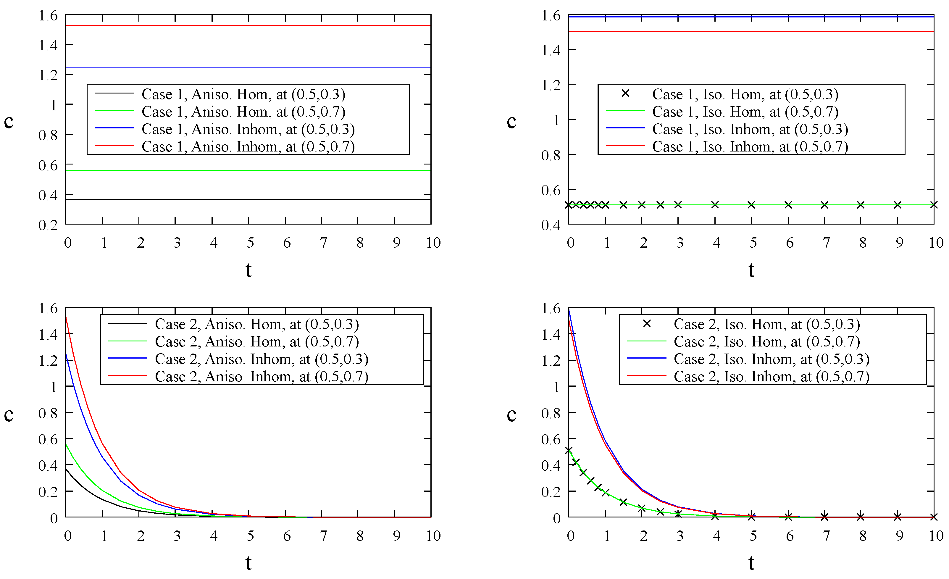 Mathematics 11 02091 g012a Mathematics 11 02091 g012a