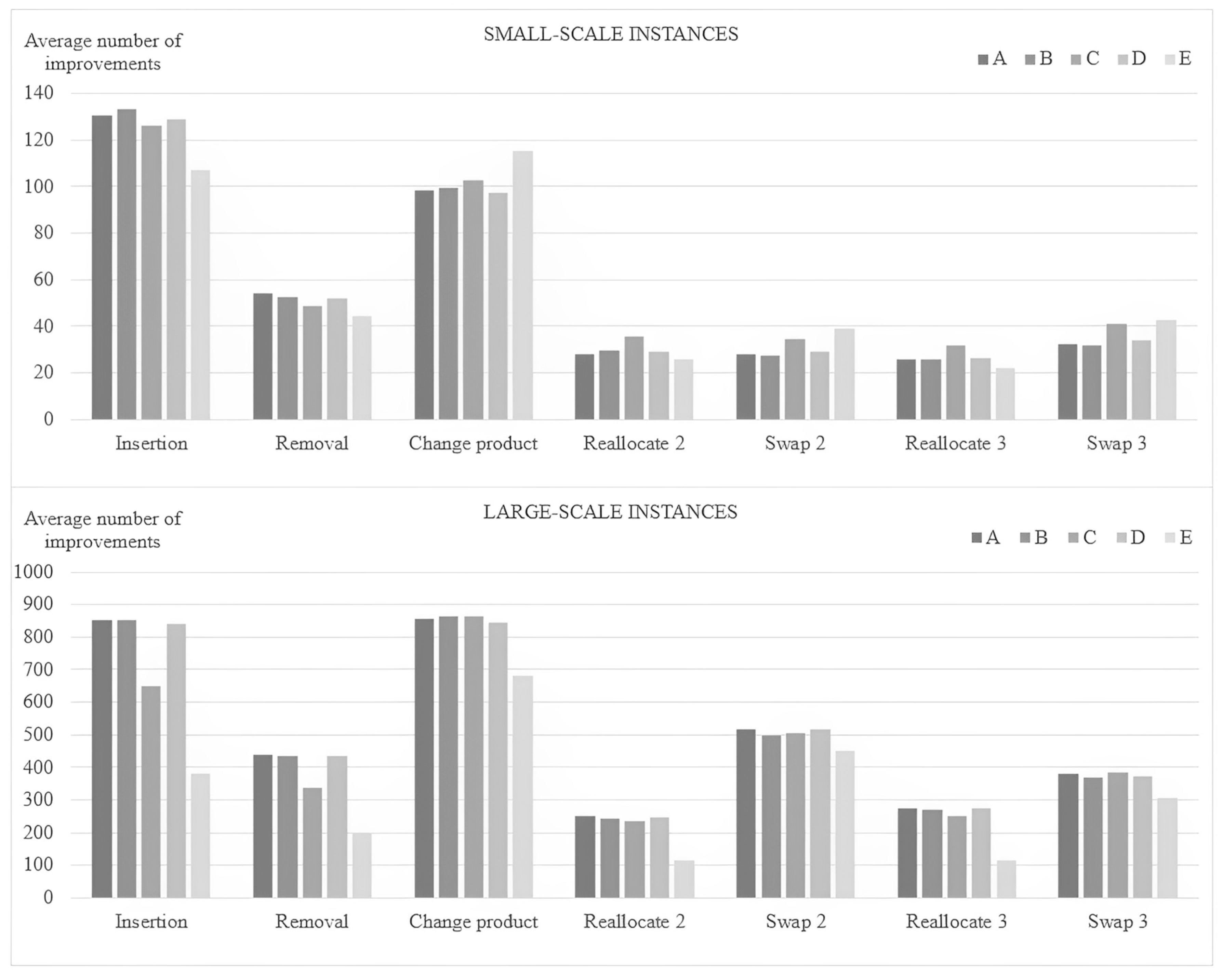Mathematics 11 02099 g004