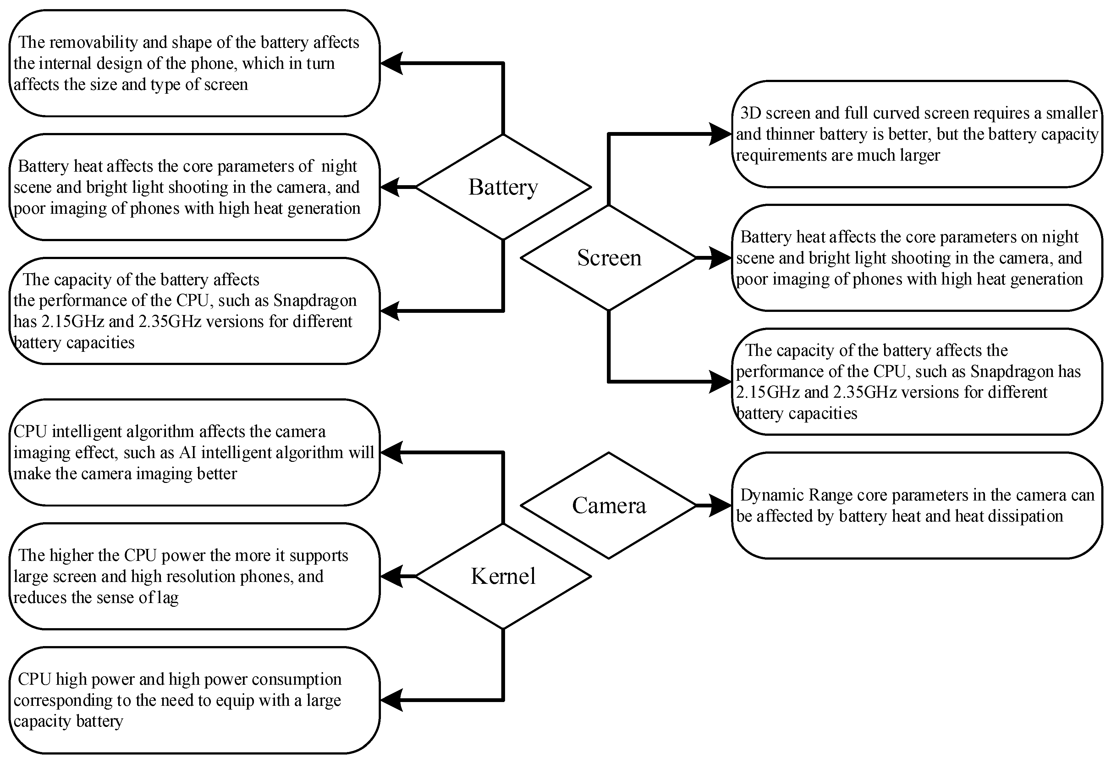 Mathematics 11 02105 g003 Mathematics 11 02105 g003