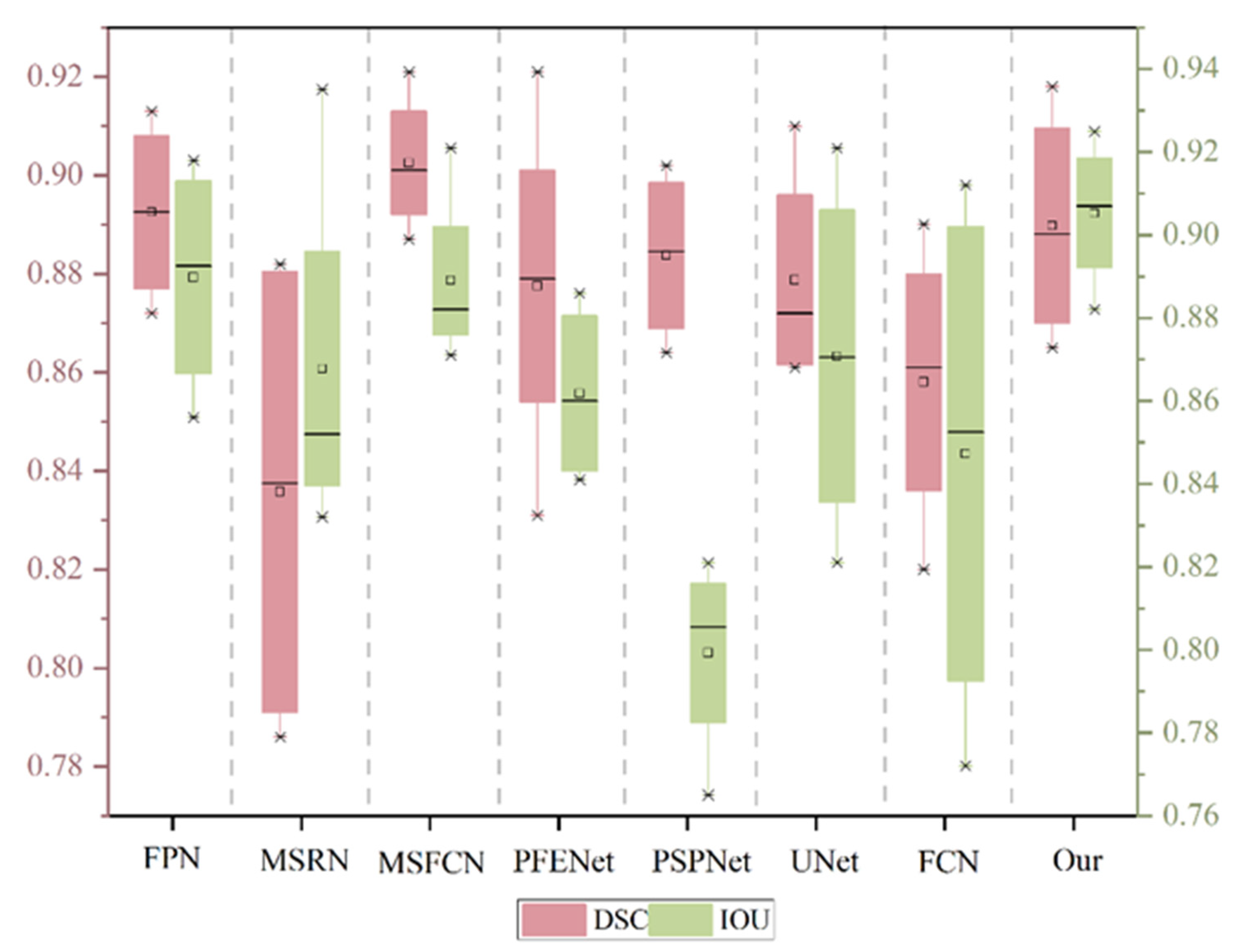 Mathematics 11 02116 g010