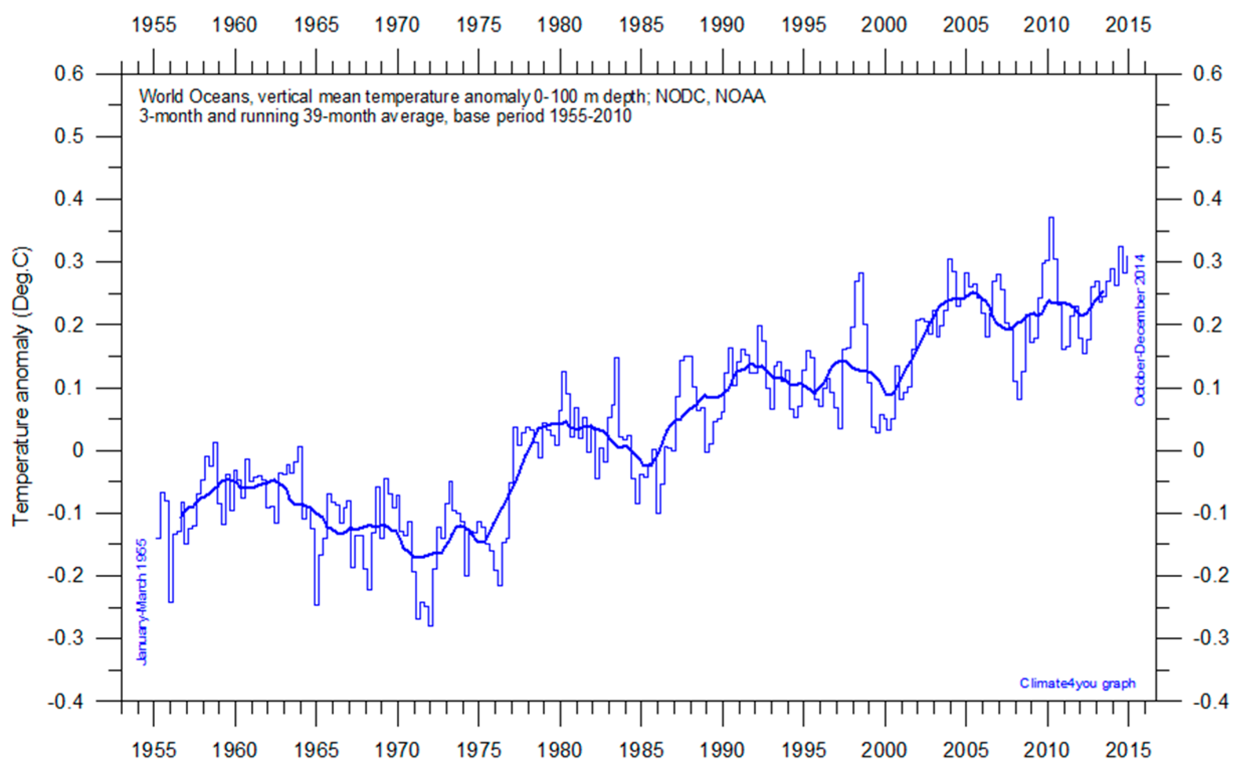 Mathematics 11 02117 g003