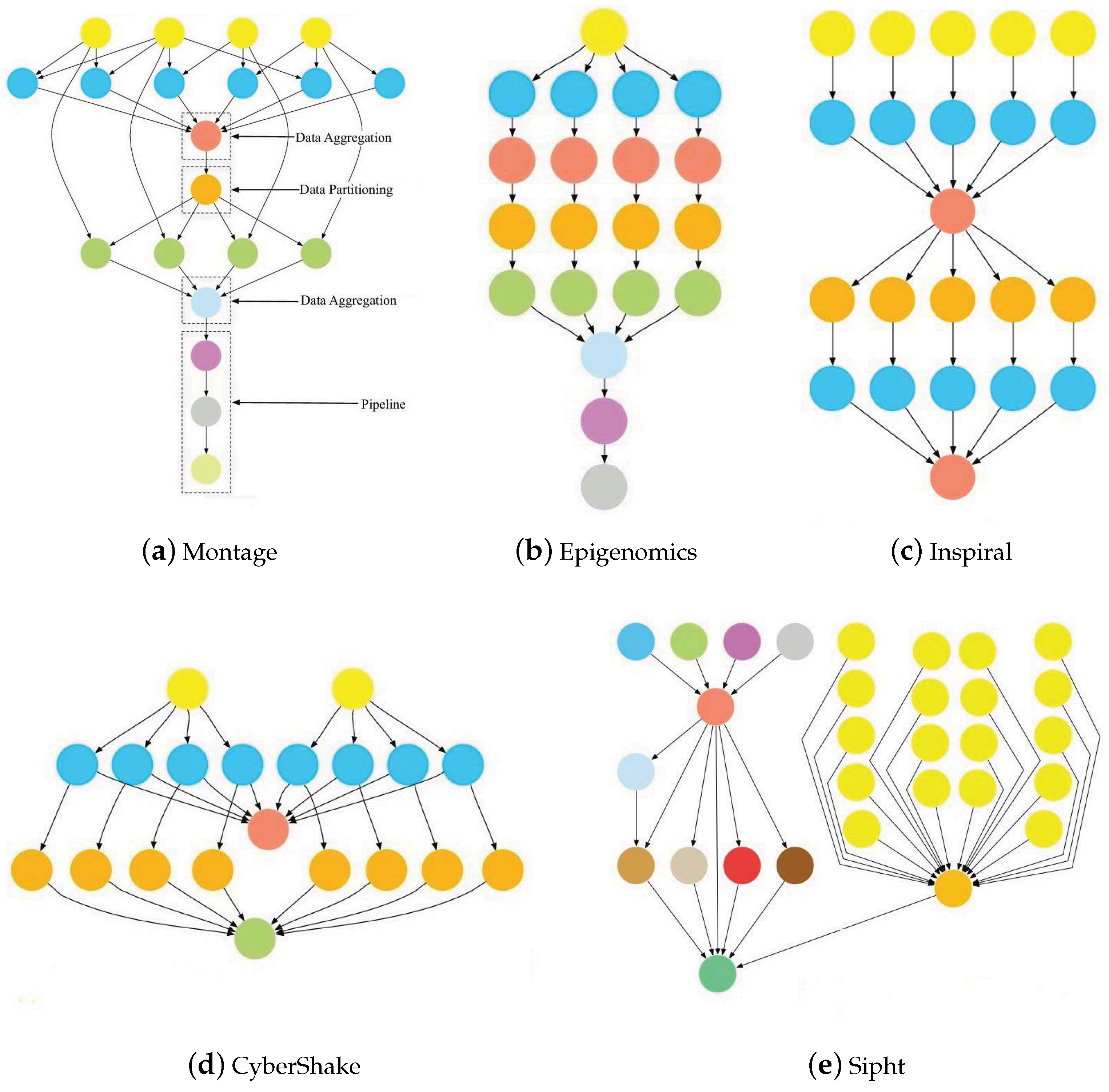 Mathematics 11 02126 g003 Mathematics 11 02126 g003