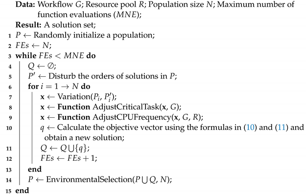 Mathematics 11 02126 i001 Mathematics 11 02126 i001