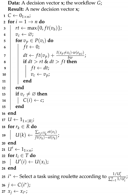 Mathematics 11 02126 i002 Mathematics 11 02126 i002