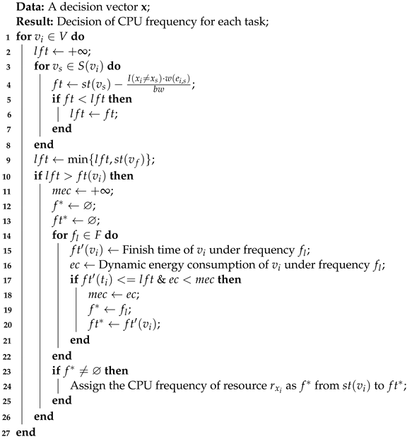 Mathematics 11 02126 i003 Mathematics 11 02126 i003