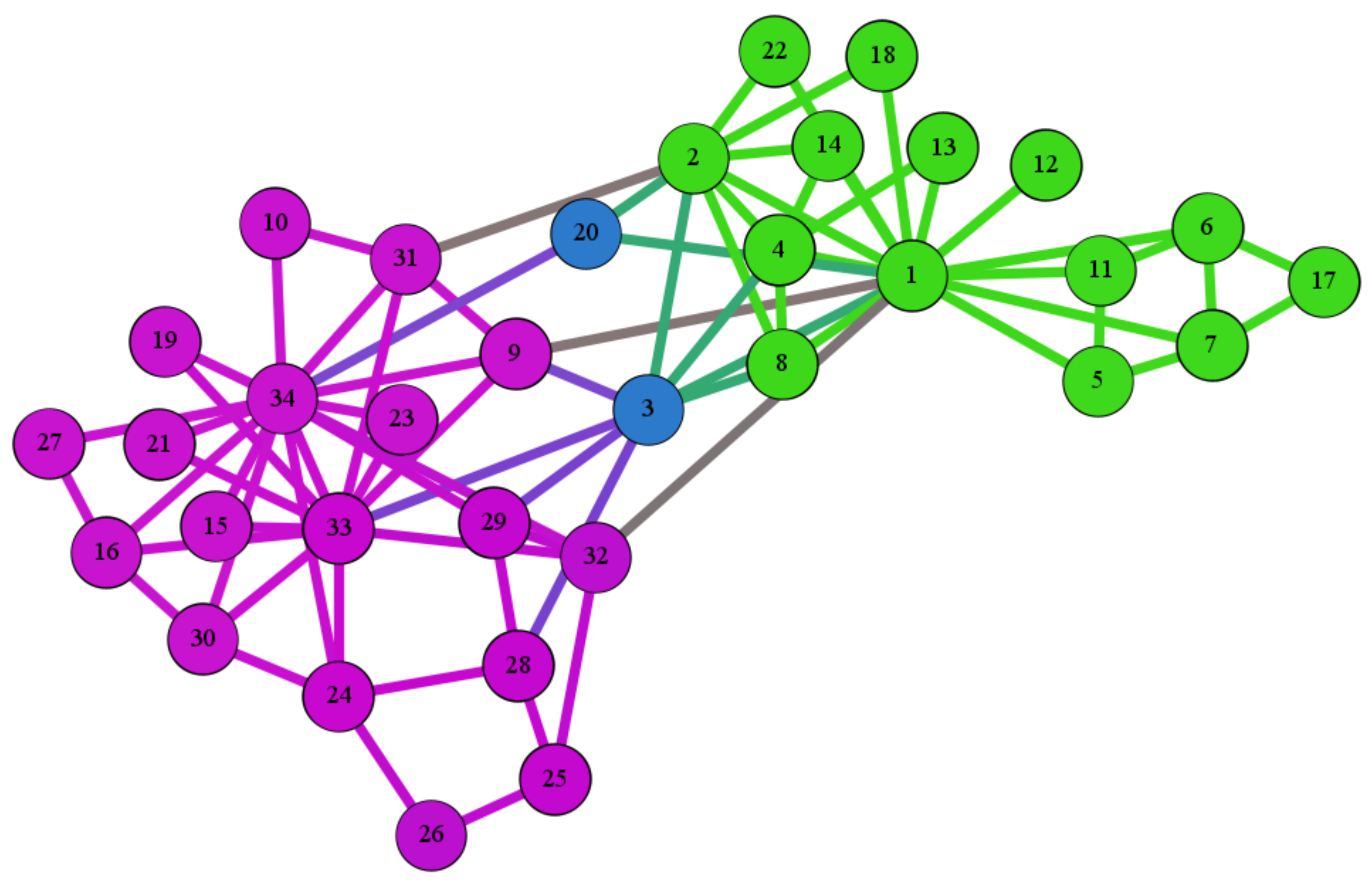 Mathematics 11 02133 g002 Mathematics 11 02133 g002