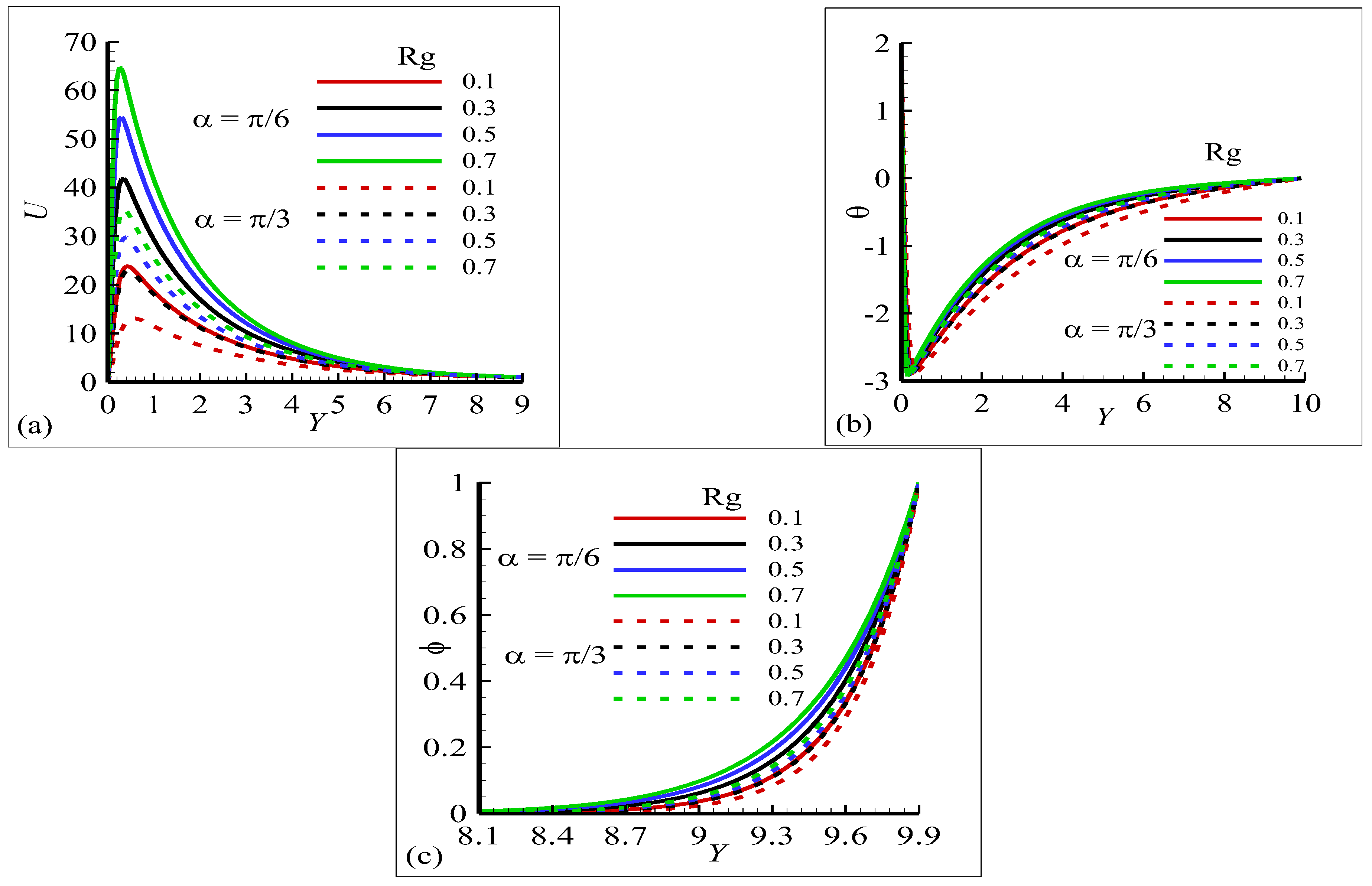 Mathematics 11 02134 g003