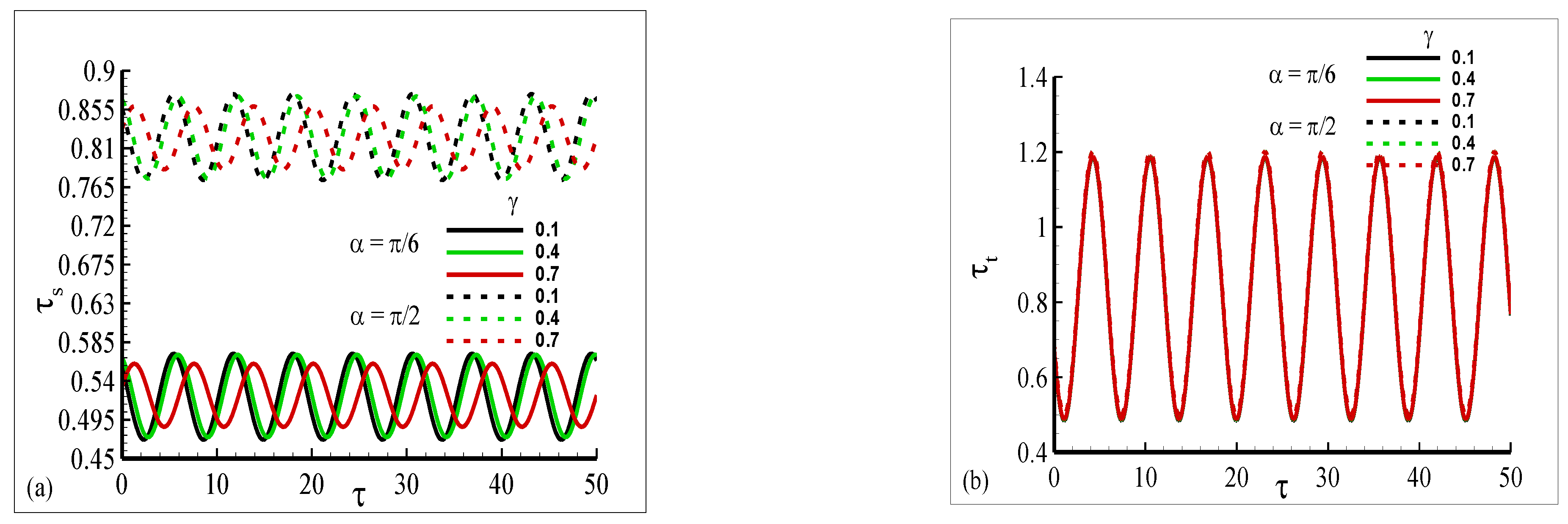 Mathematics 11 02134 g008a