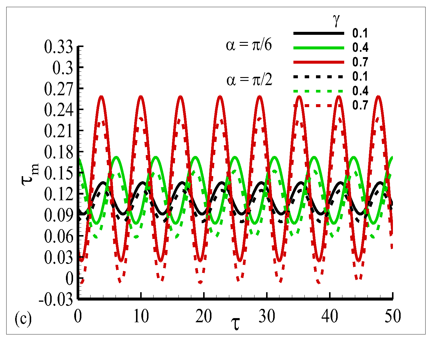 Mathematics 11 02134 g008b