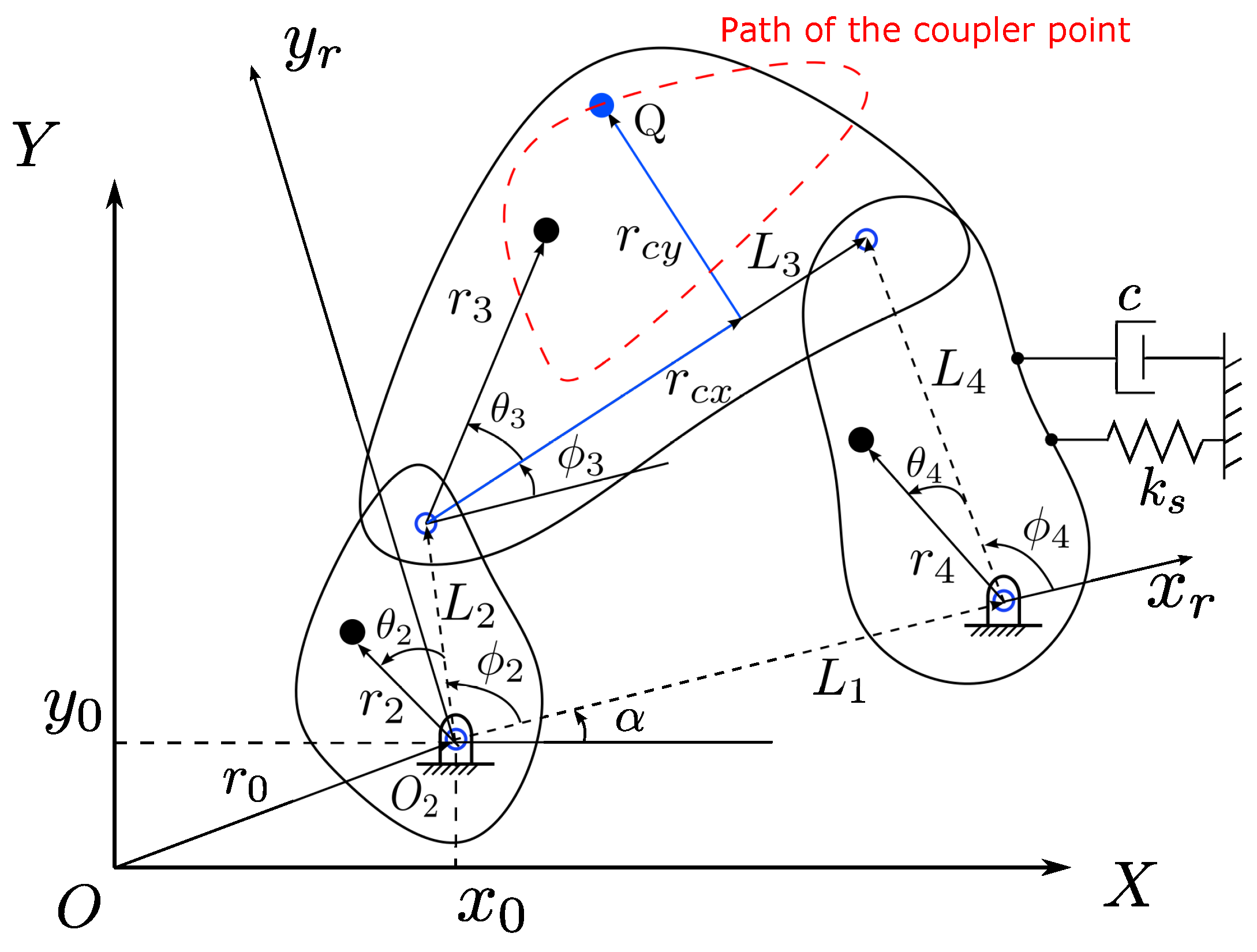 Mathematics 11 02148 g001