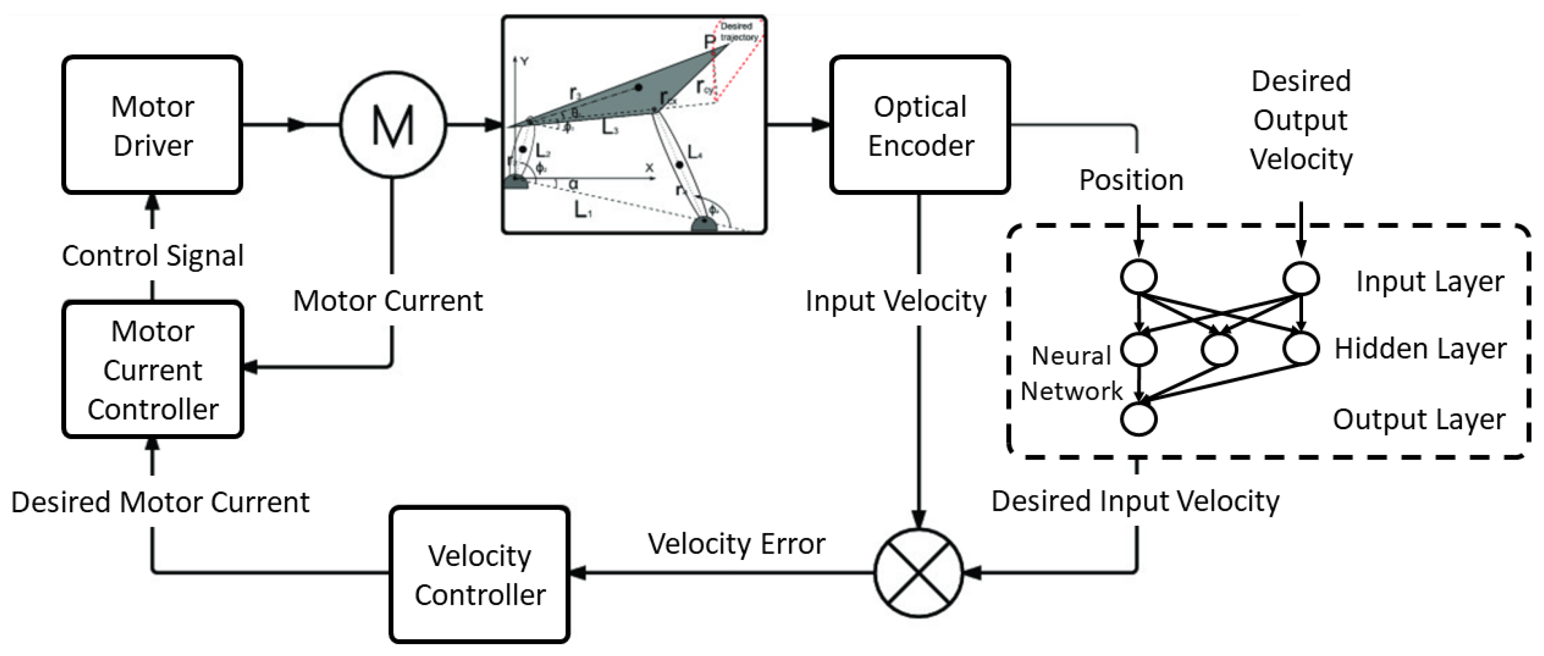 Mathematics 11 02148 g003