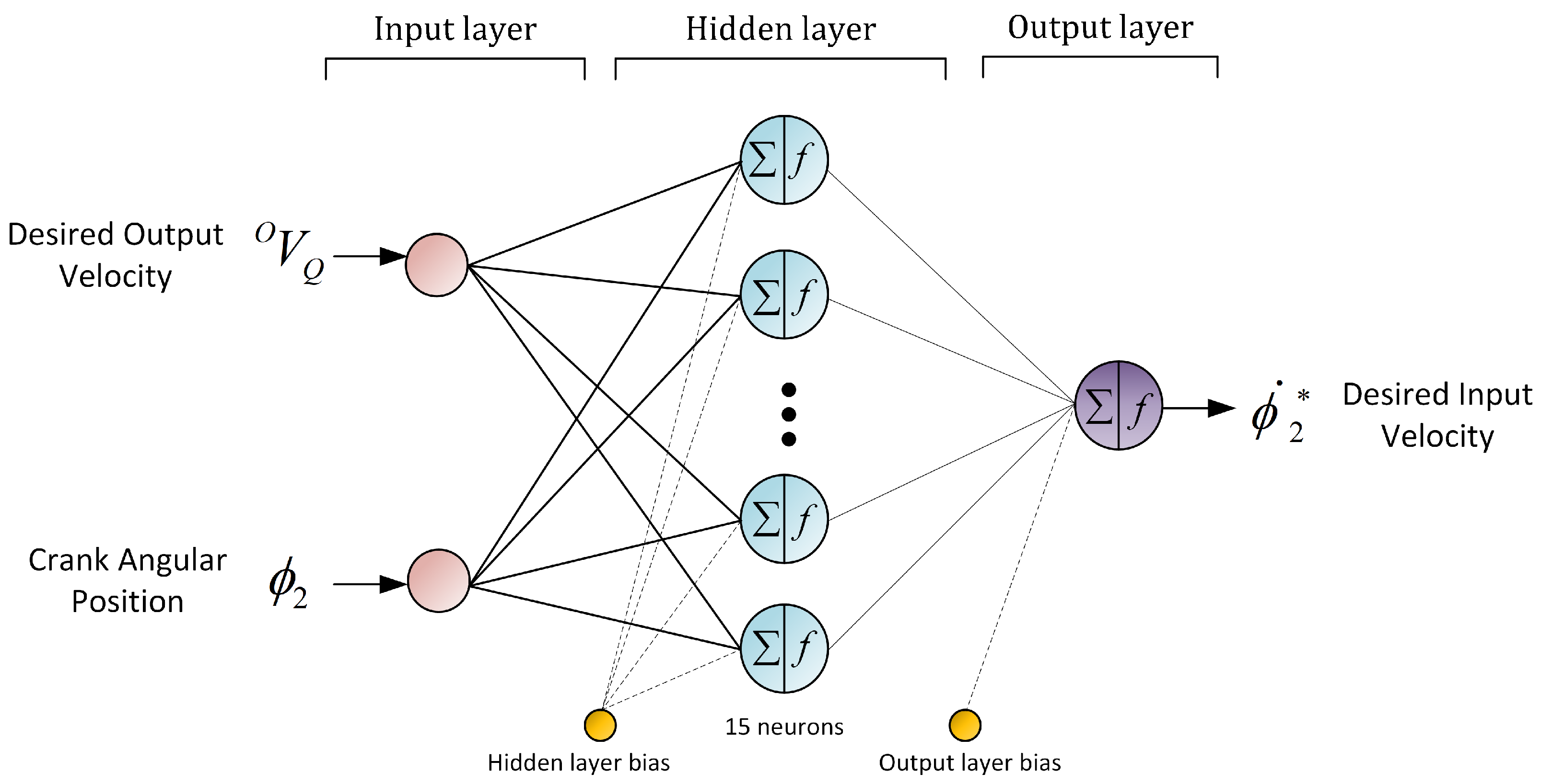 Mathematics 11 02148 g004