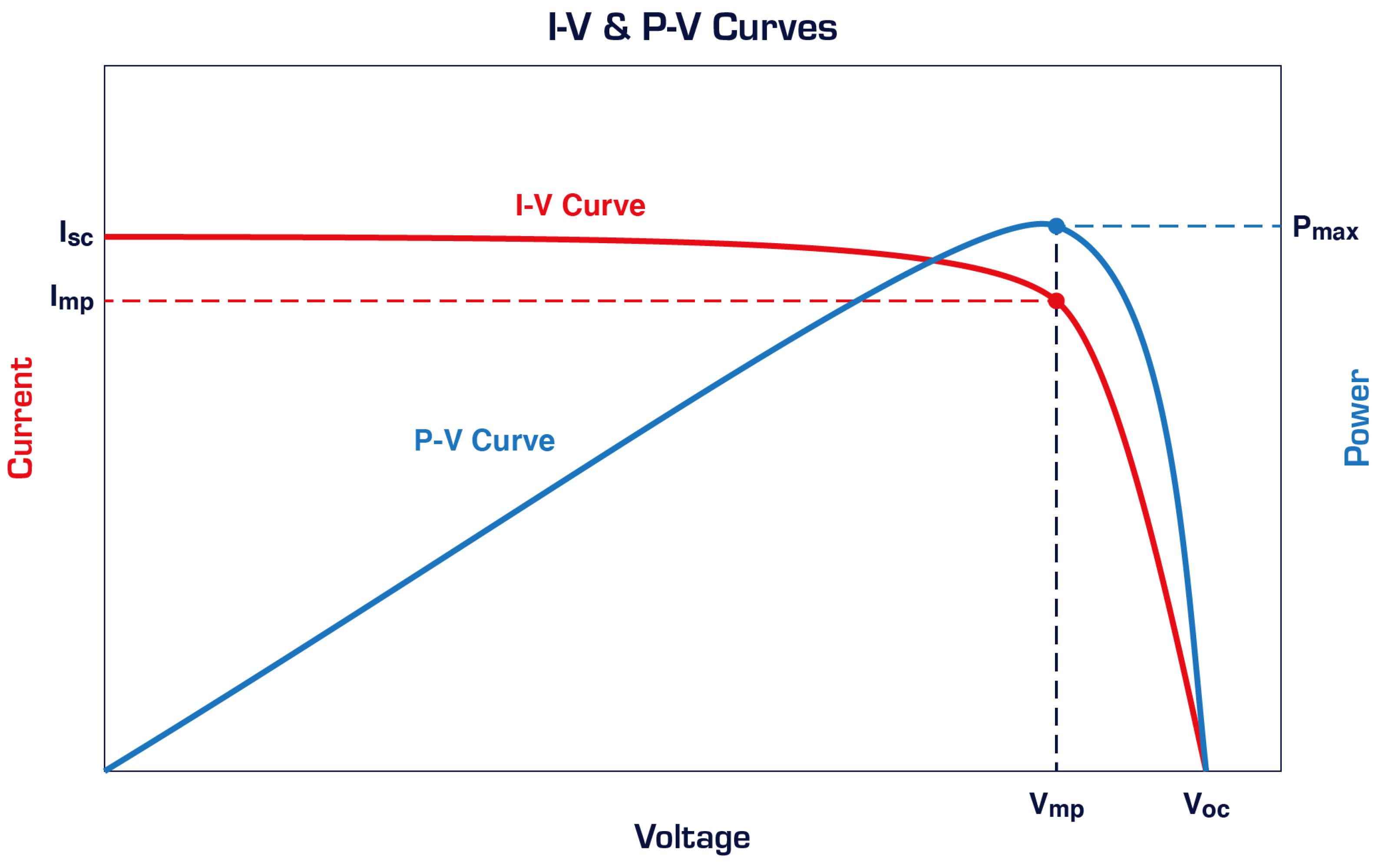 Mathematics 11 02166 g002