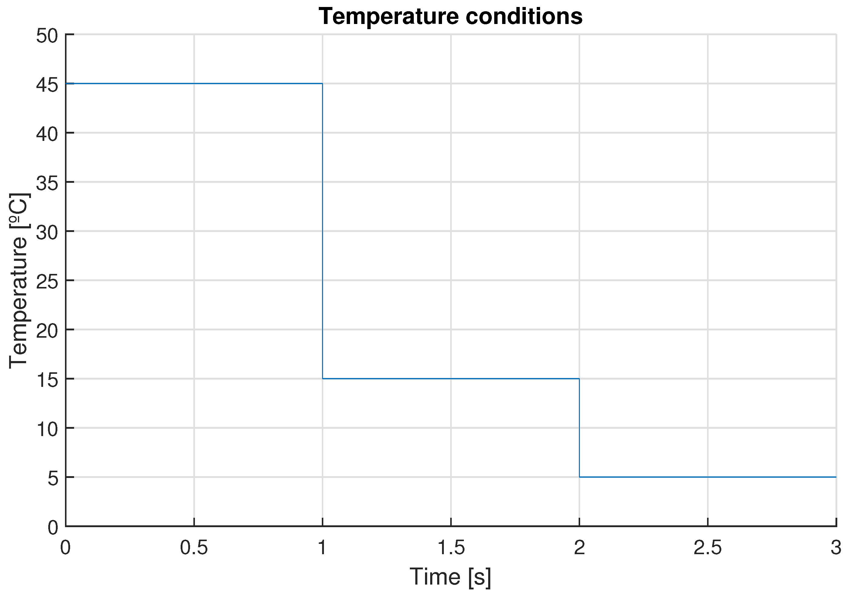 Mathematics 11 02166 g011