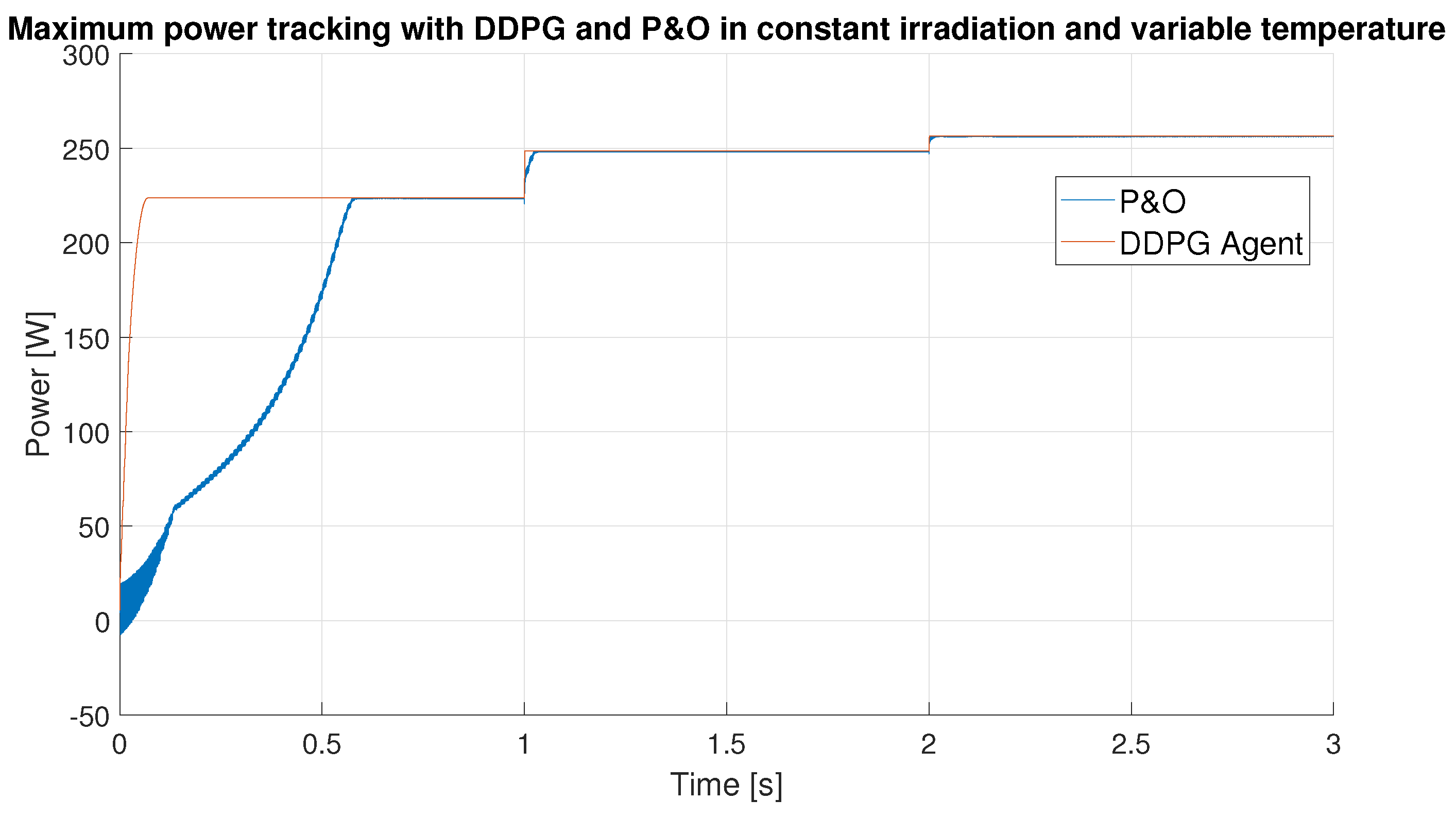 Mathematics 11 02166 g012