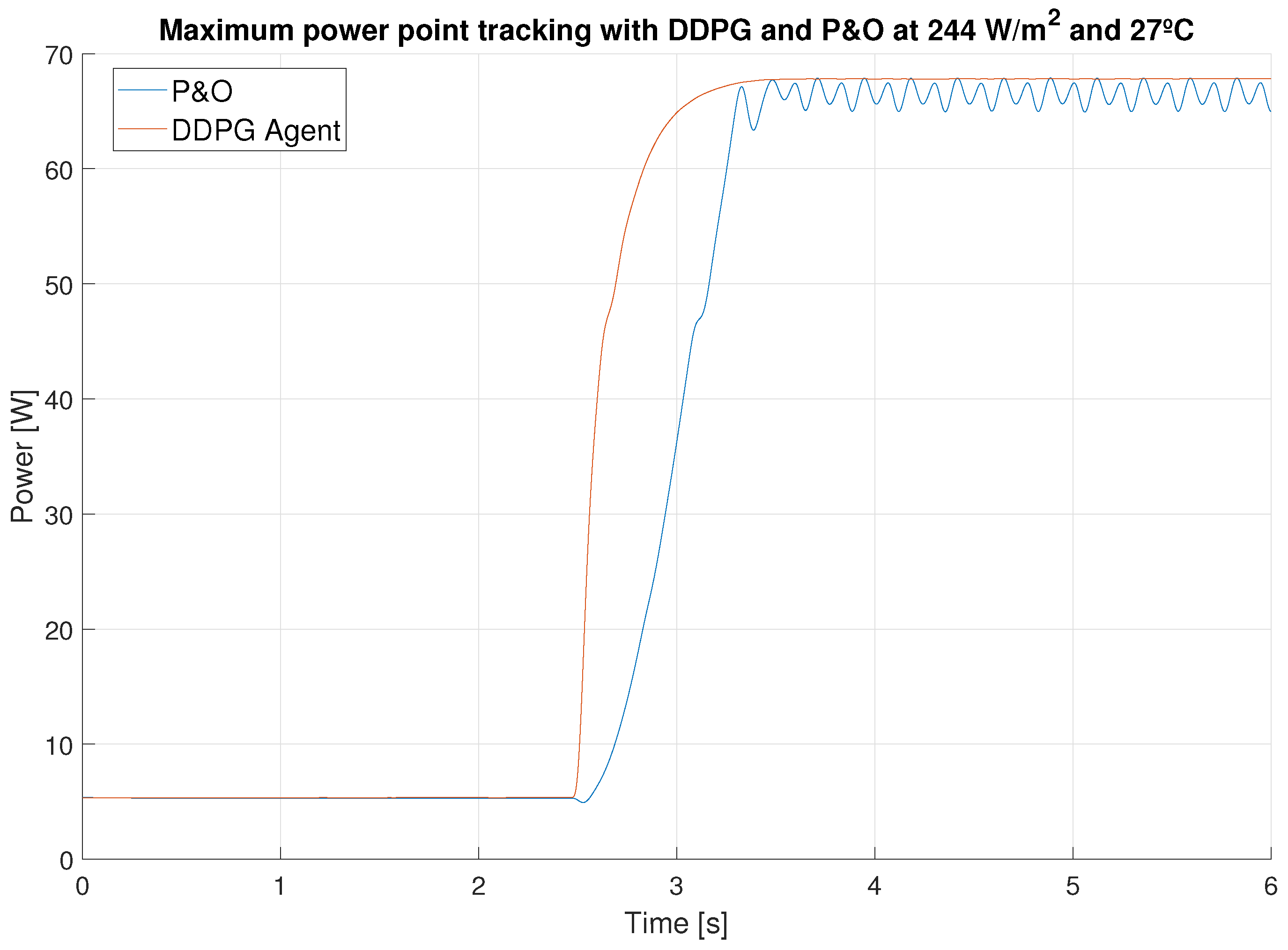 Mathematics 11 02166 g013