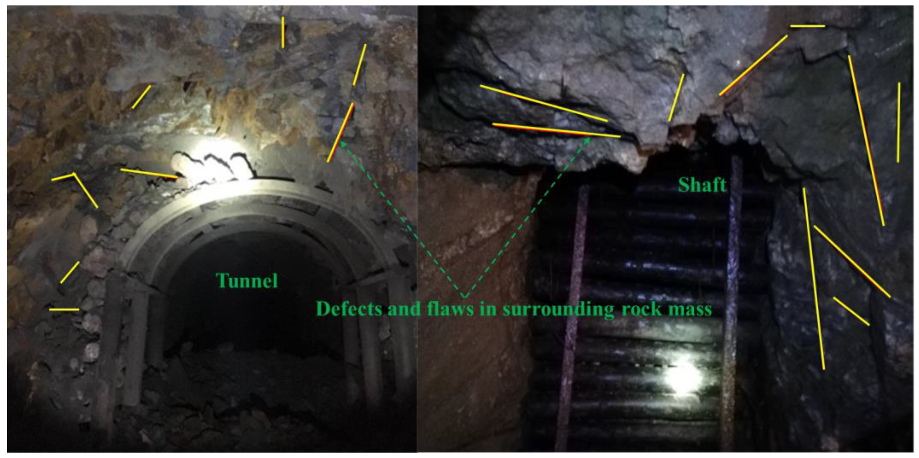 Mathematics 11 02187 g001