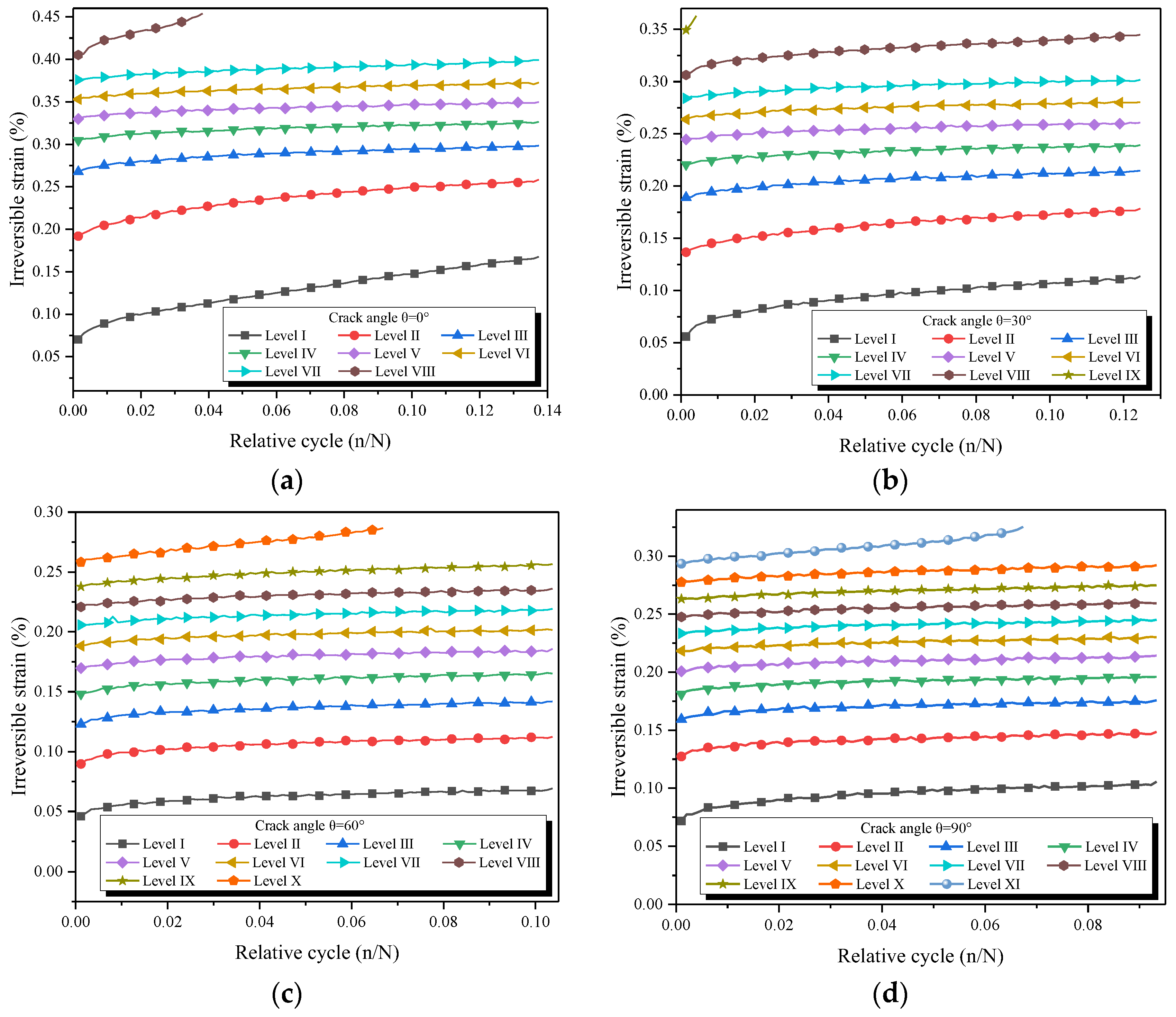 Mathematics 11 02187 g013