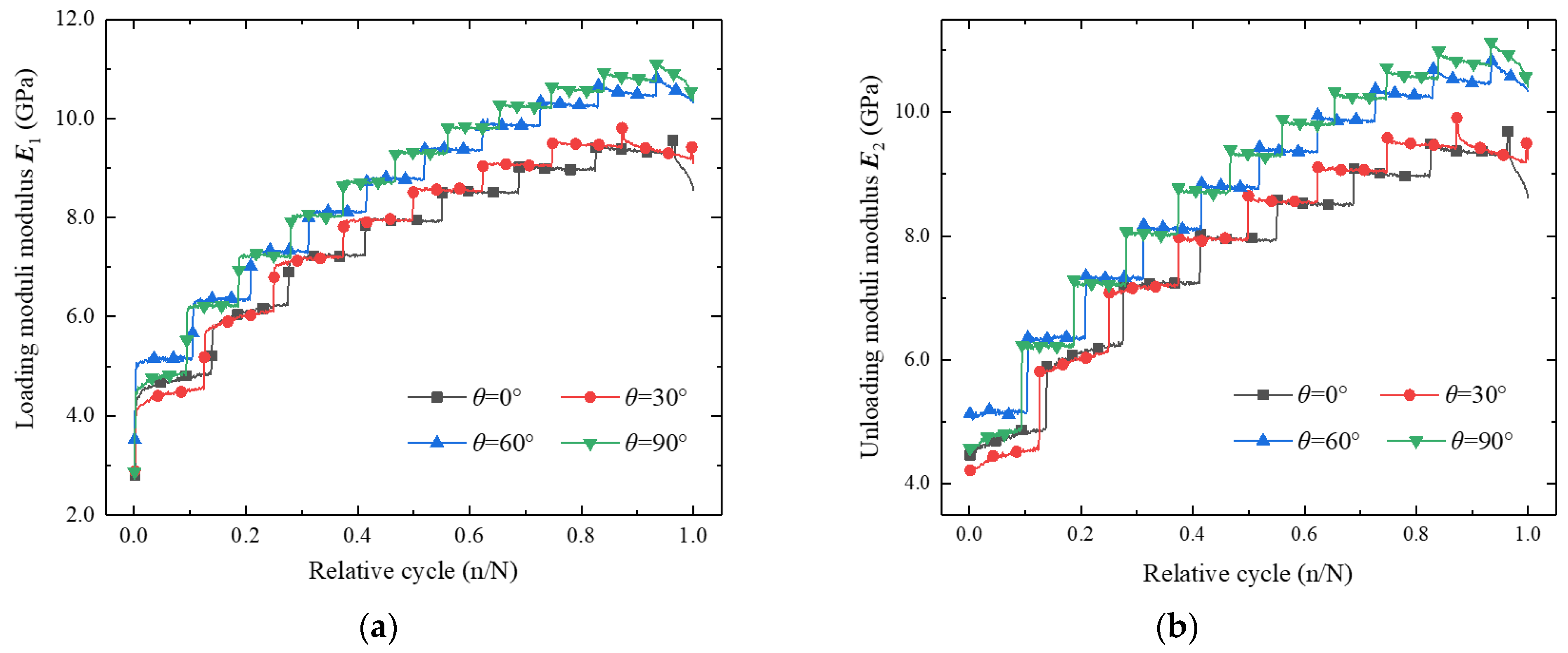 Mathematics 11 02187 g016a