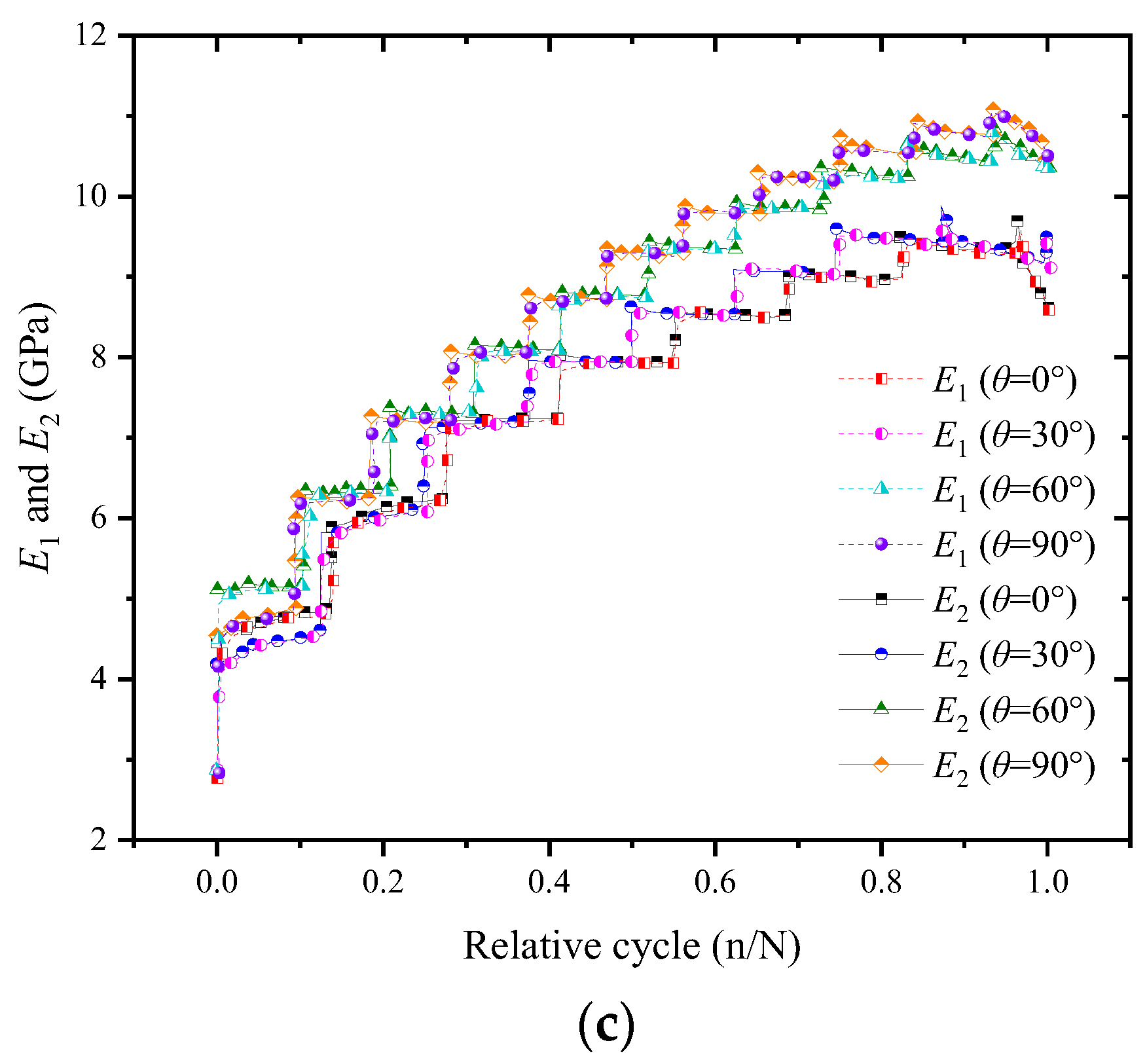 Mathematics 11 02187 g016b