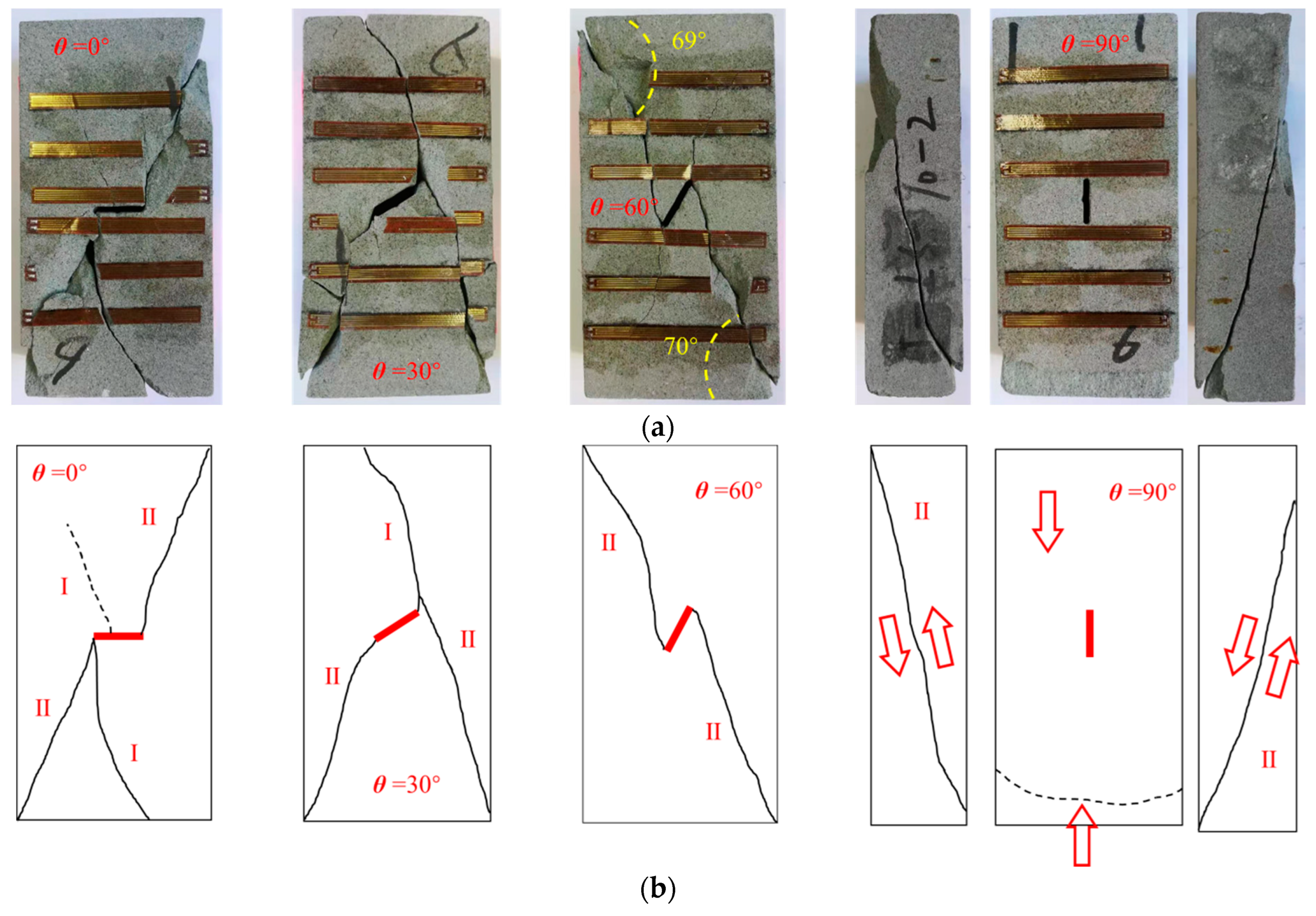 Mathematics 11 02187 g019