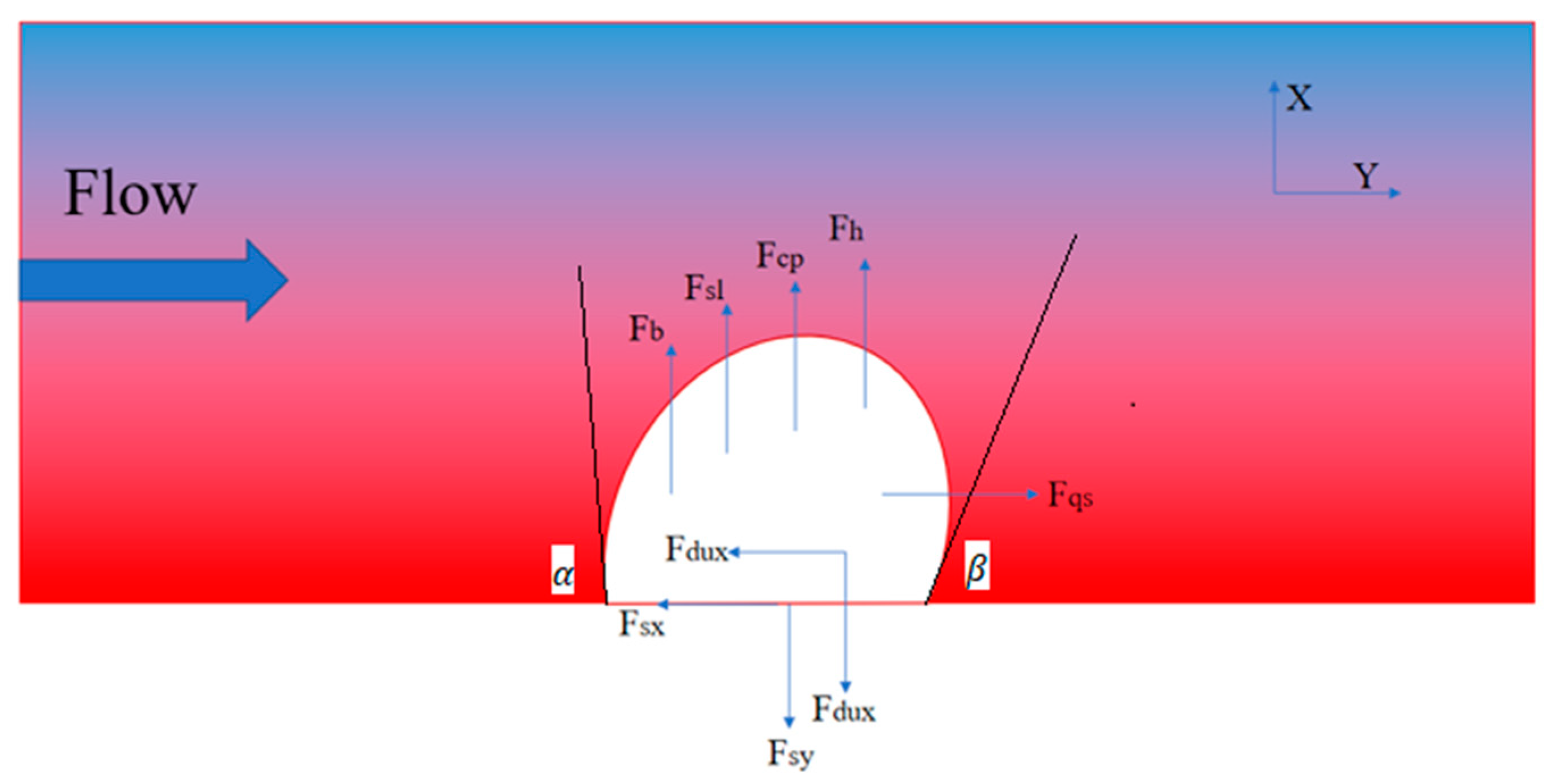 Mathematics 11 02197 g001 Mathematics 11 02197 g001