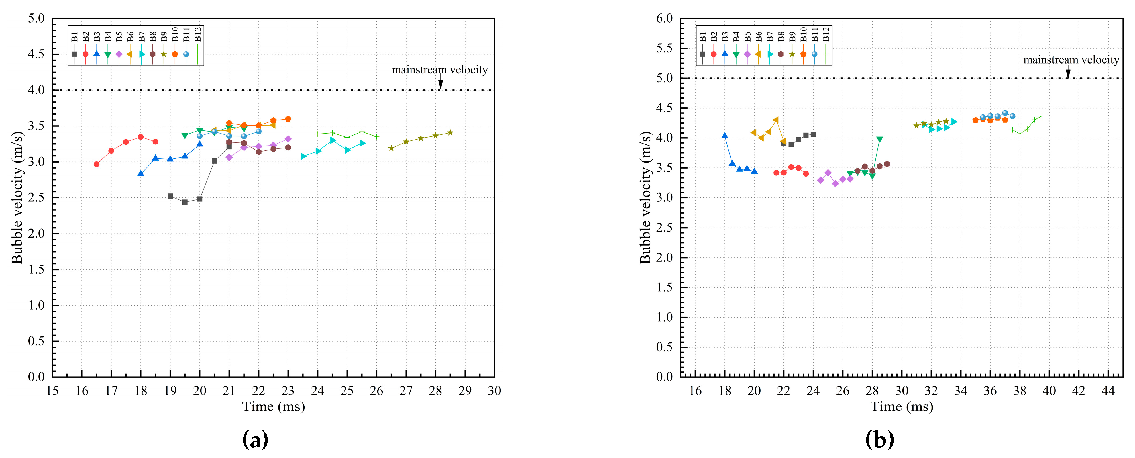 Mathematics 11 02197 g009 Mathematics 11 02197 g009