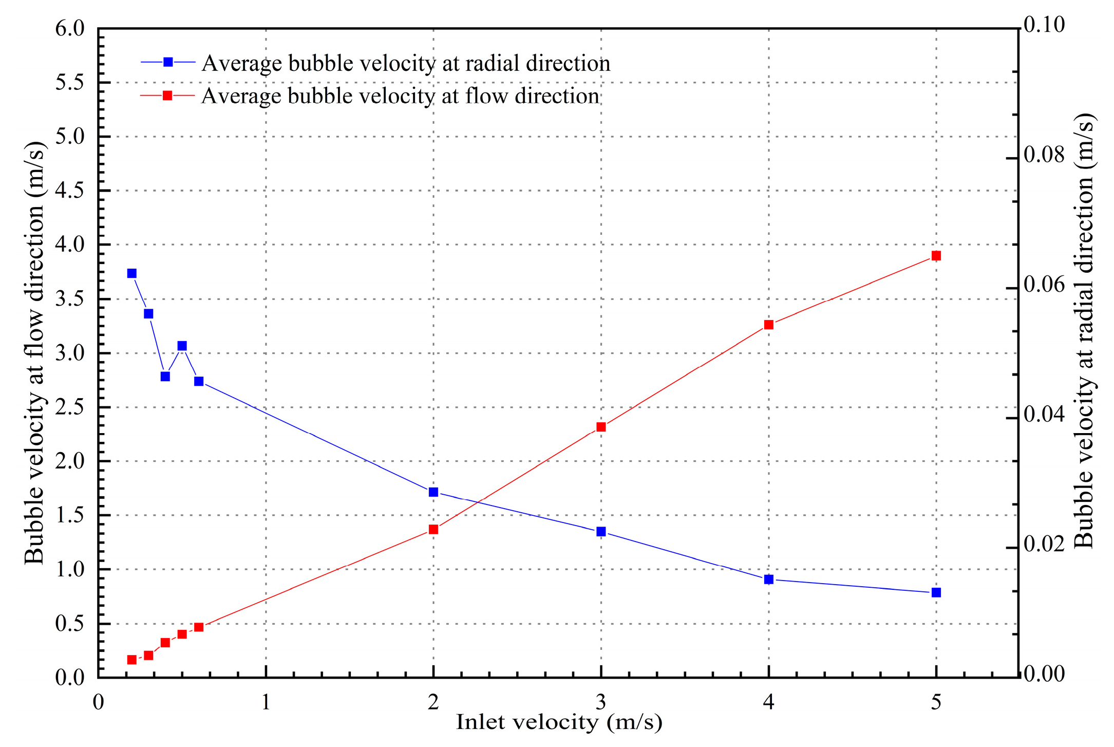 Mathematics 11 02197 g010 Mathematics 11 02197 g010