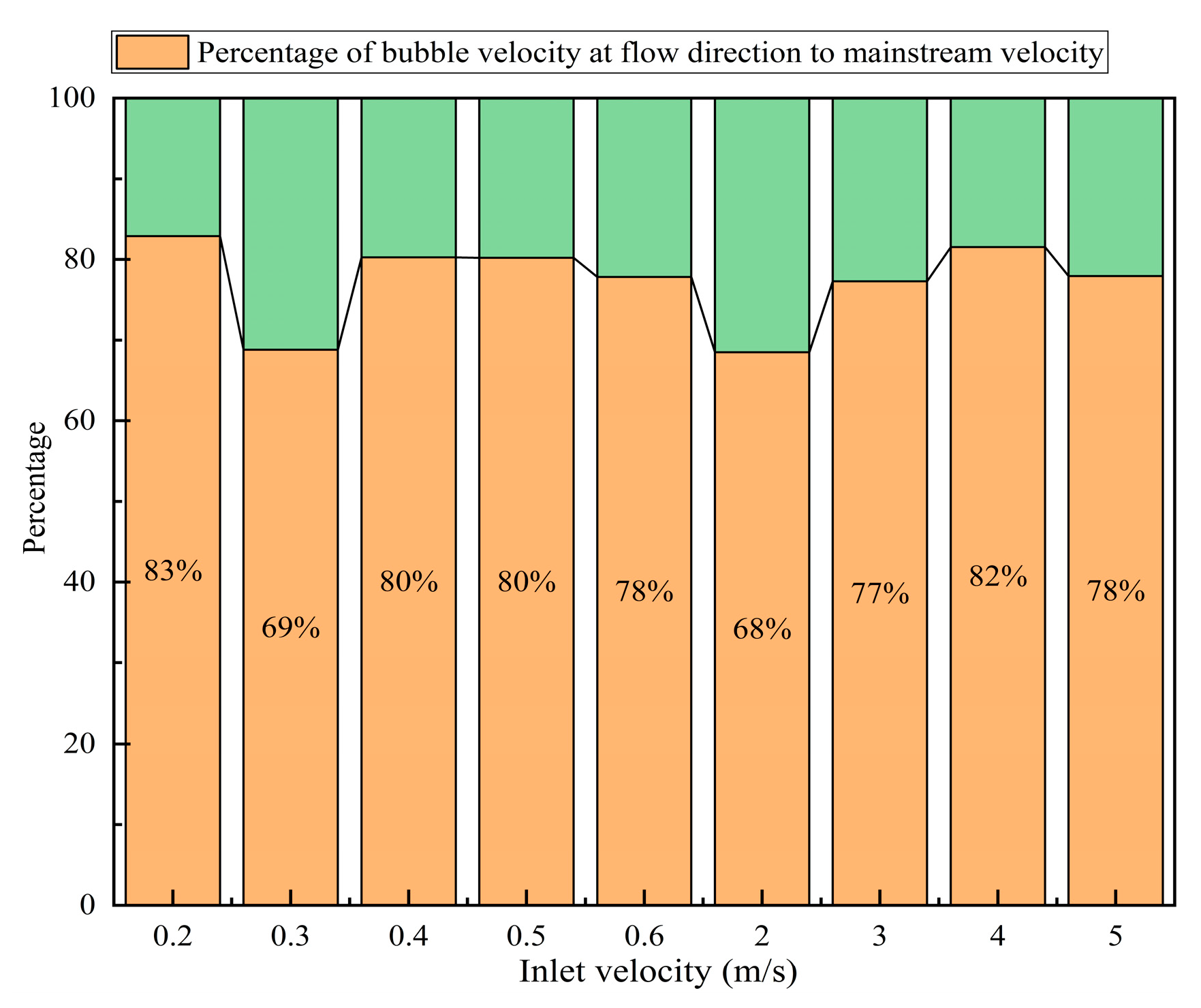 Mathematics 11 02197 g011 Mathematics 11 02197 g011
