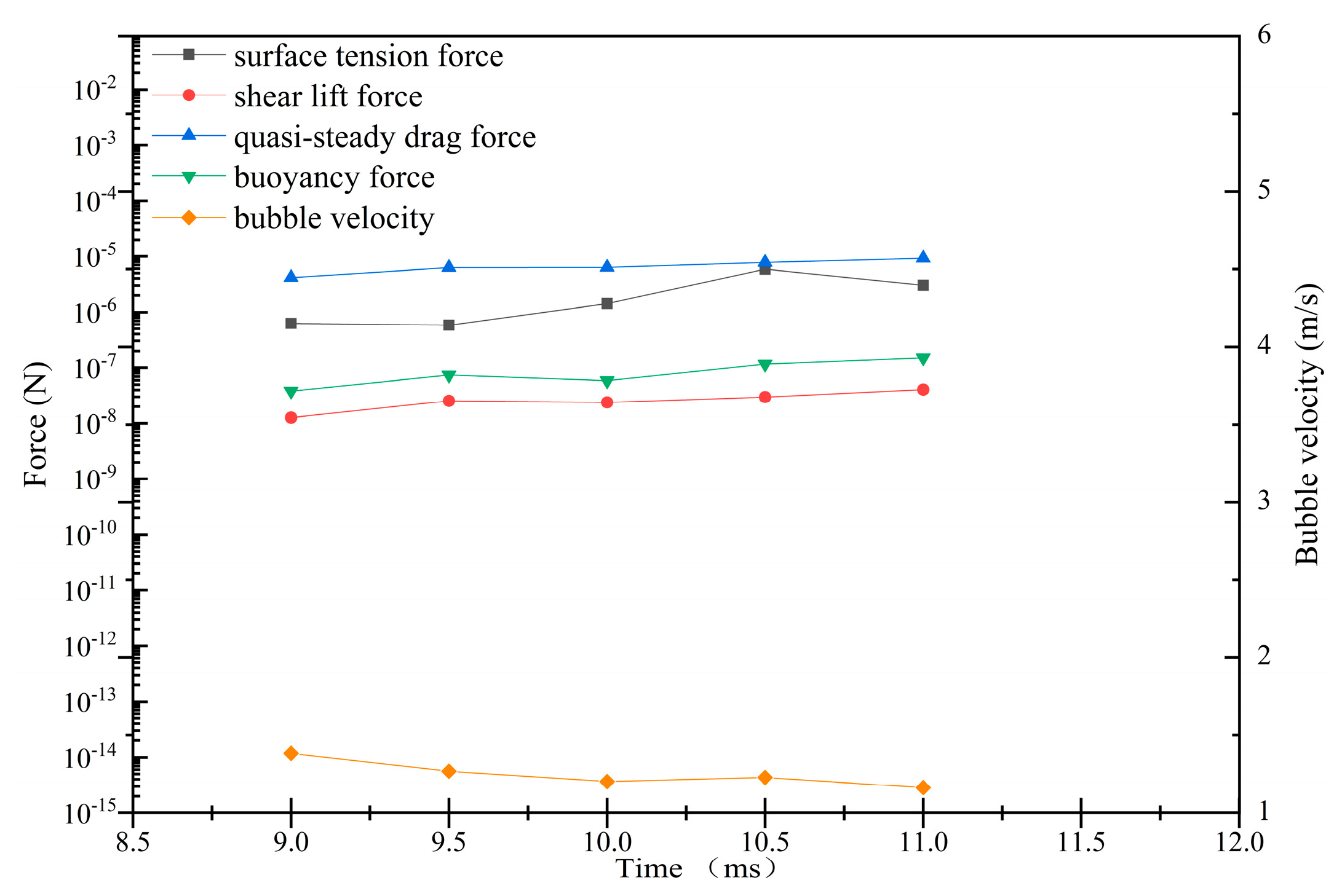 Mathematics 11 02197 g017 Mathematics 11 02197 g017