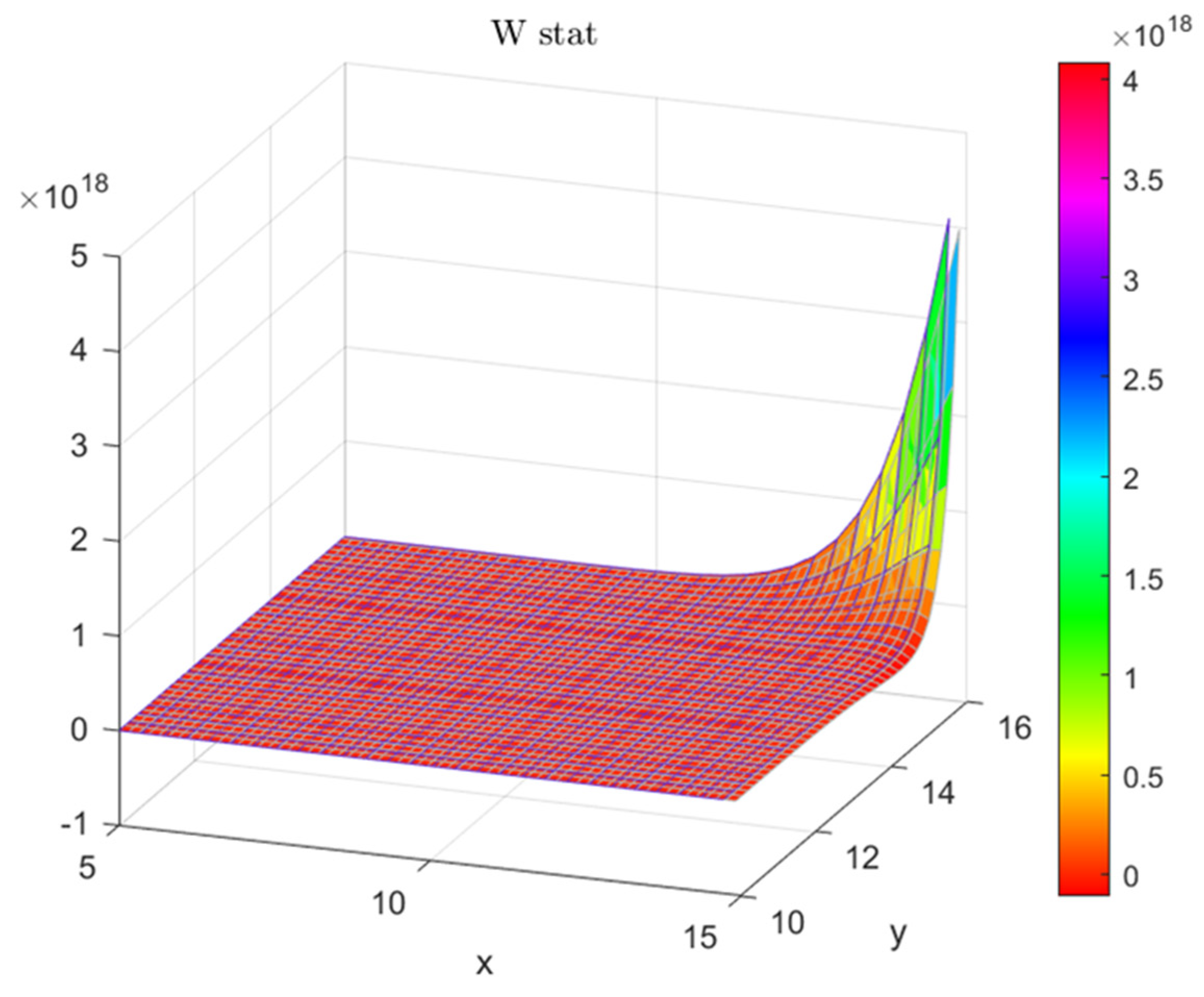 Mathematics 11 02198 g003 Mathematics 11 02198 g003