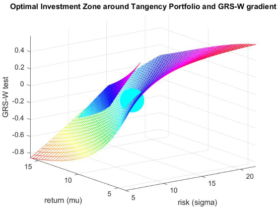 Mathematics 11 02198 i004 Mathematics 11 02198 i004