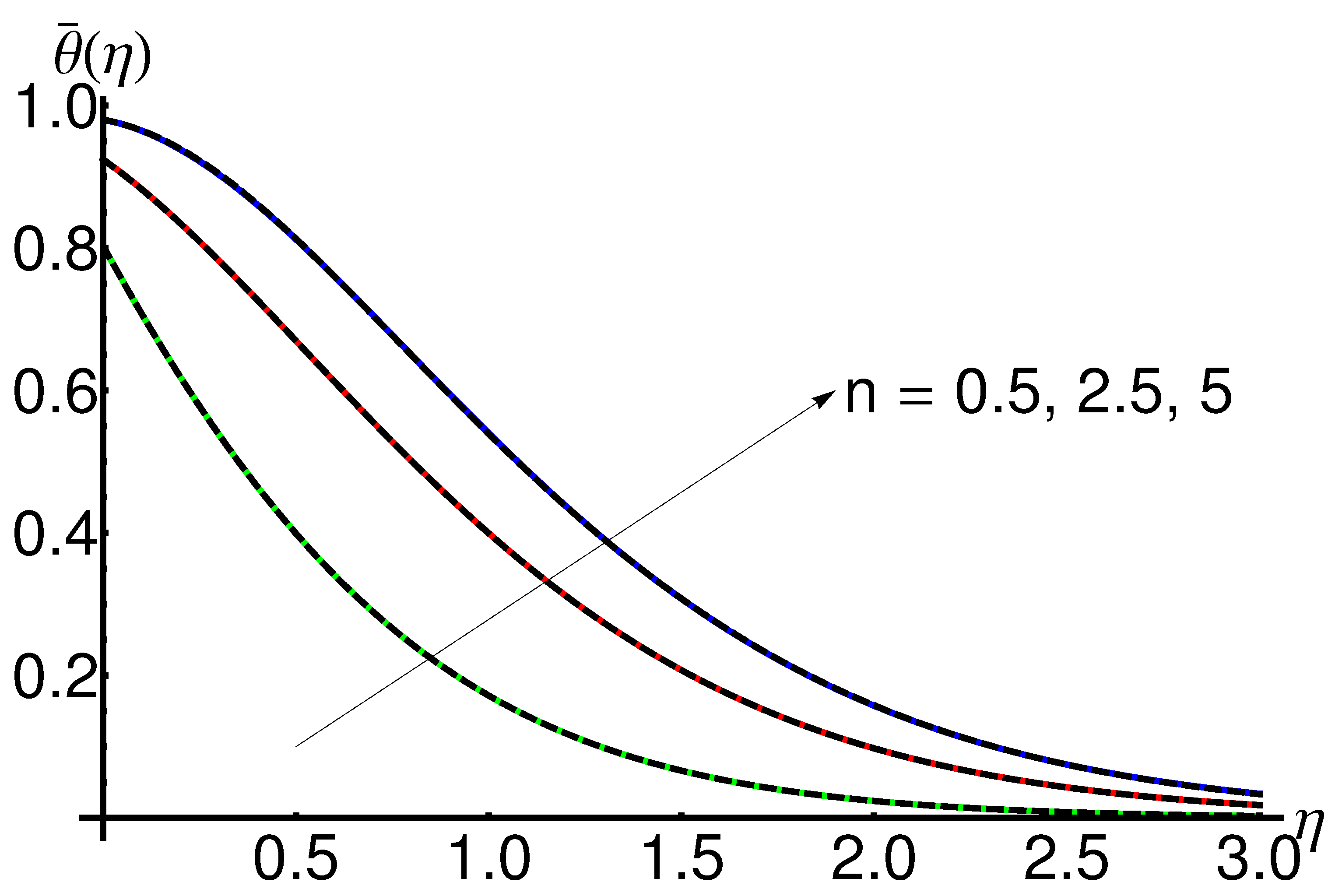 Mathematics 11 02199 g004